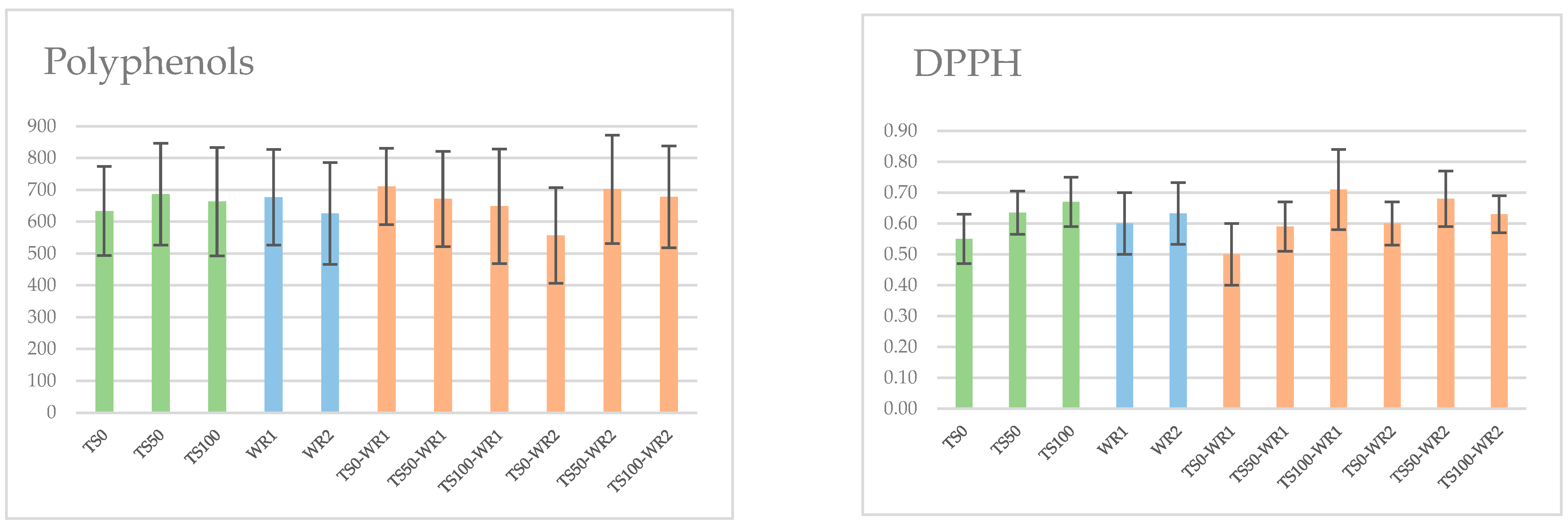 Sustainability 15 07338 g001 Sustainability 15 07338 g001