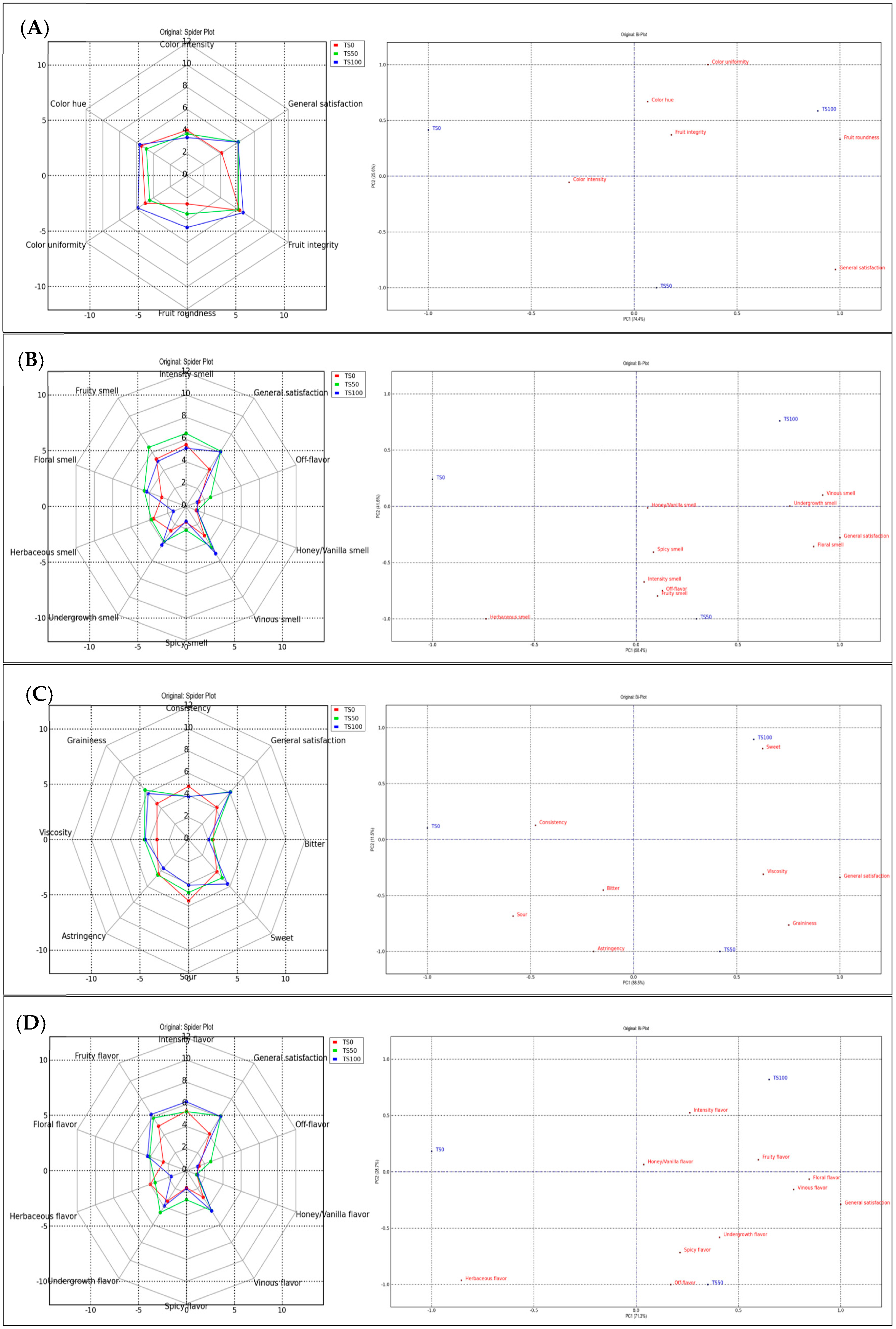 Sustainability 15 07338 g002 Sustainability 15 07338 g002