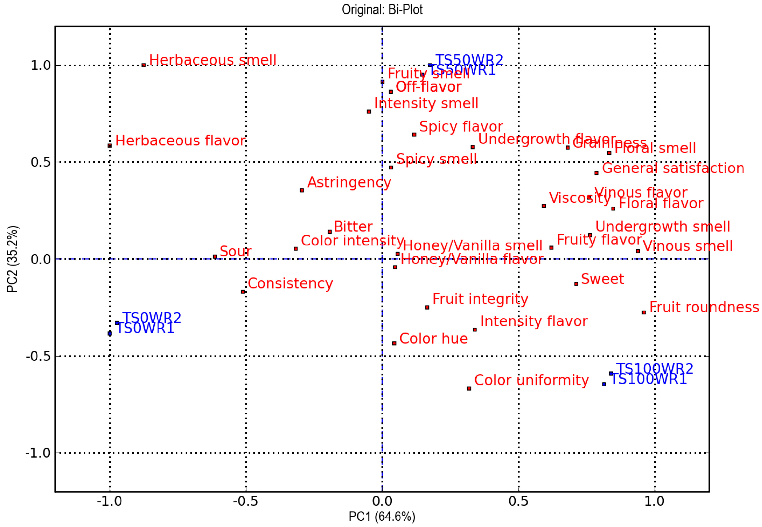 Sustainability 15 07338 g003 Sustainability 15 07338 g003
