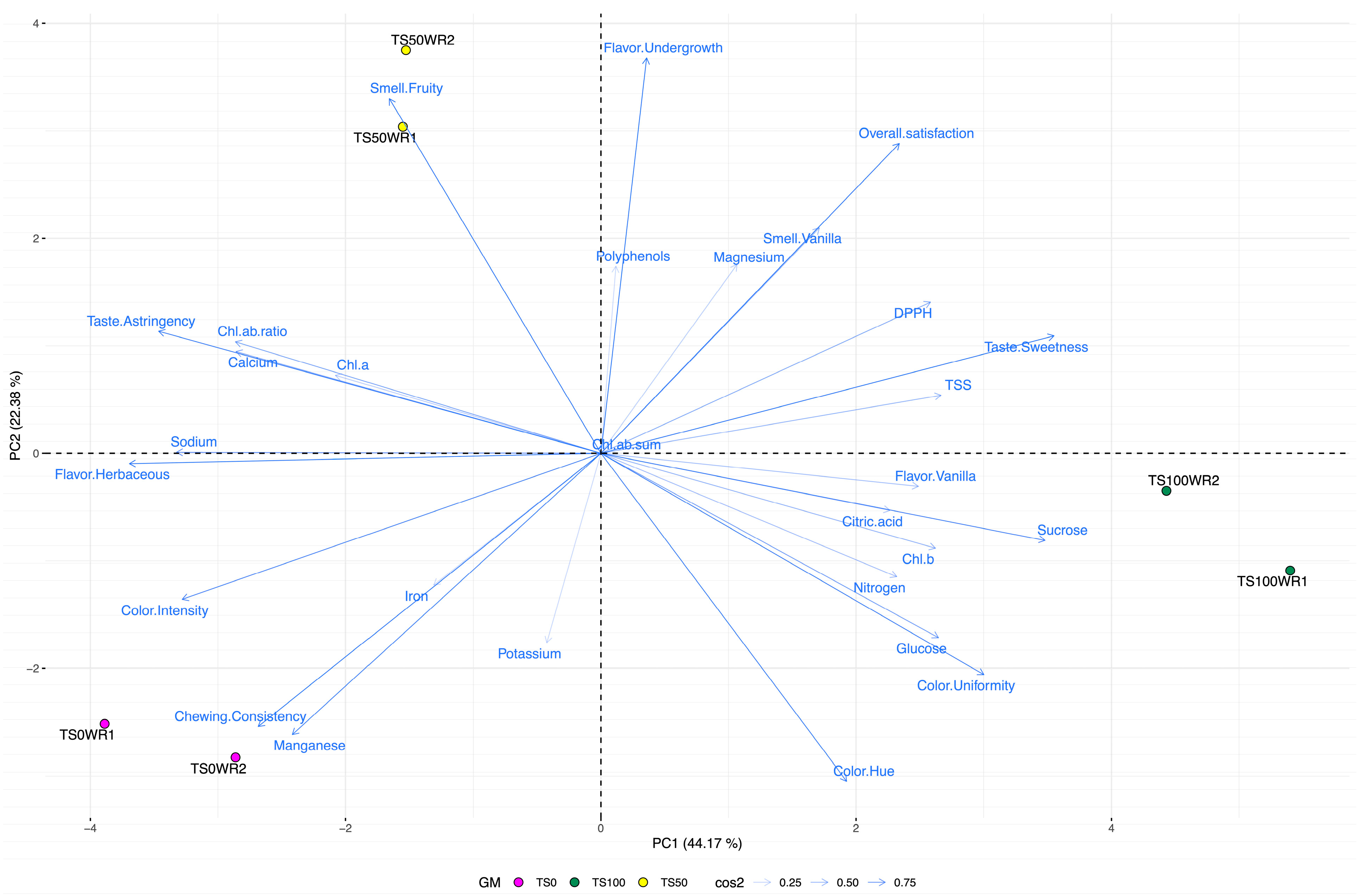 Sustainability 15 07338 g004 Sustainability 15 07338 g004