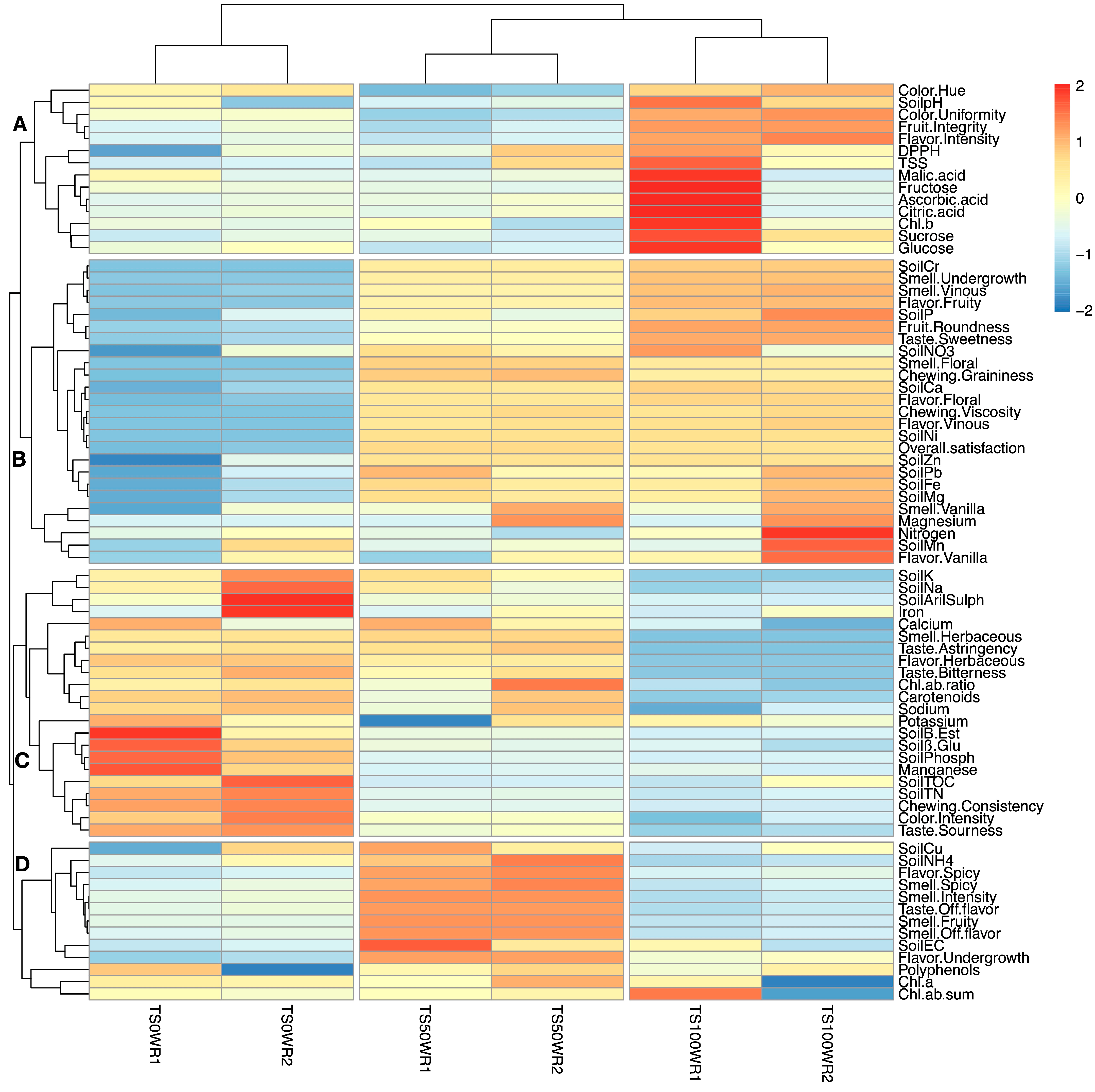 Sustainability 15 07338 g005 Sustainability 15 07338 g005