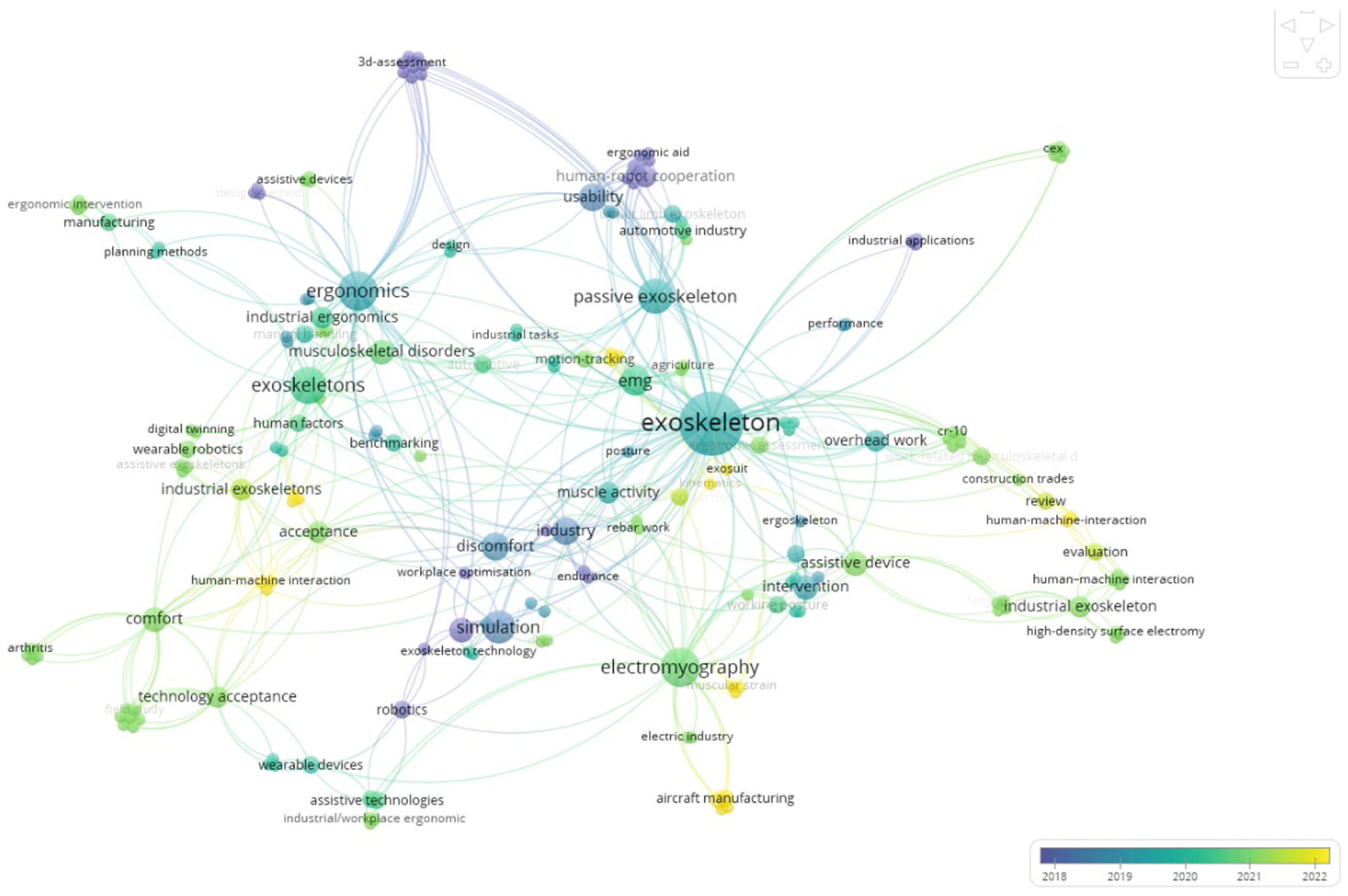 Sustainability 15 07339 g004