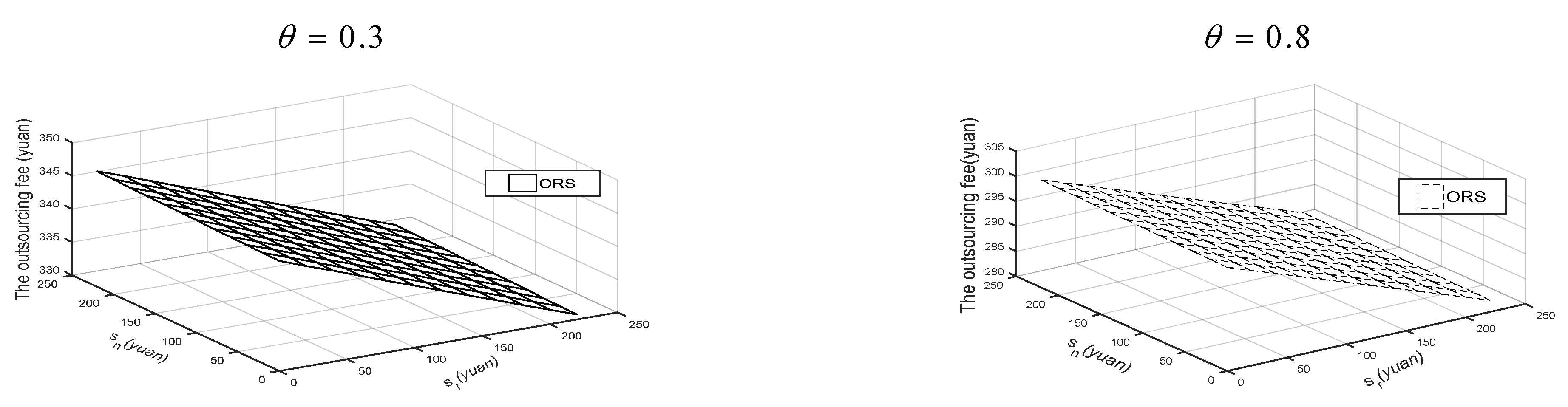 Sustainability 15 07342 g024 Sustainability 15 07342 g024