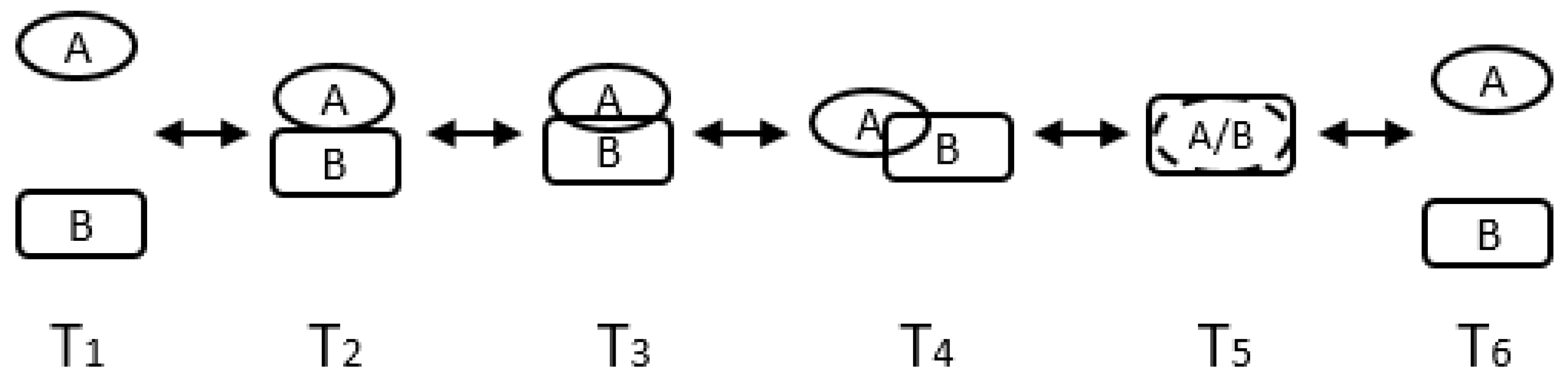 Sustainability 15 07344 g005