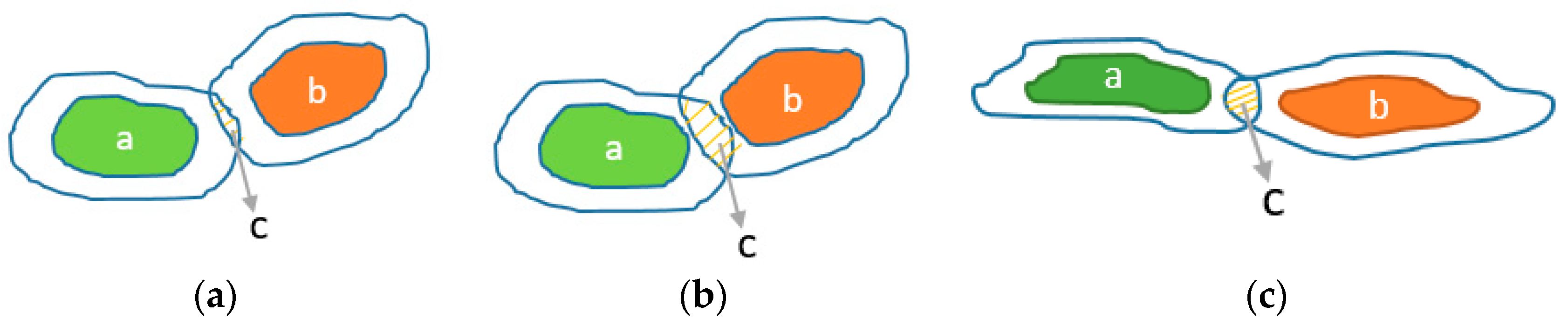 Sustainability 15 07344 g006