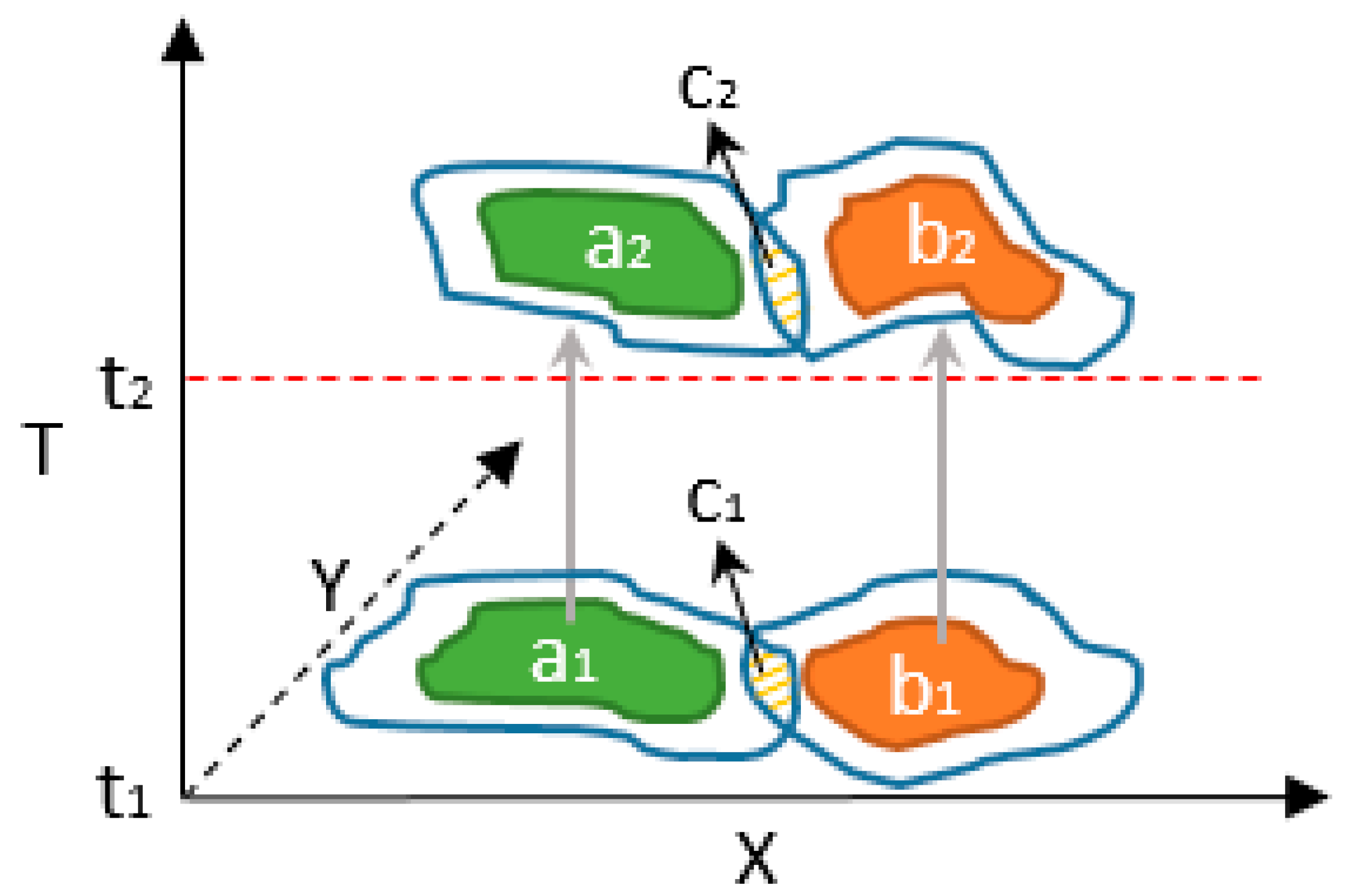 Sustainability 15 07344 g007