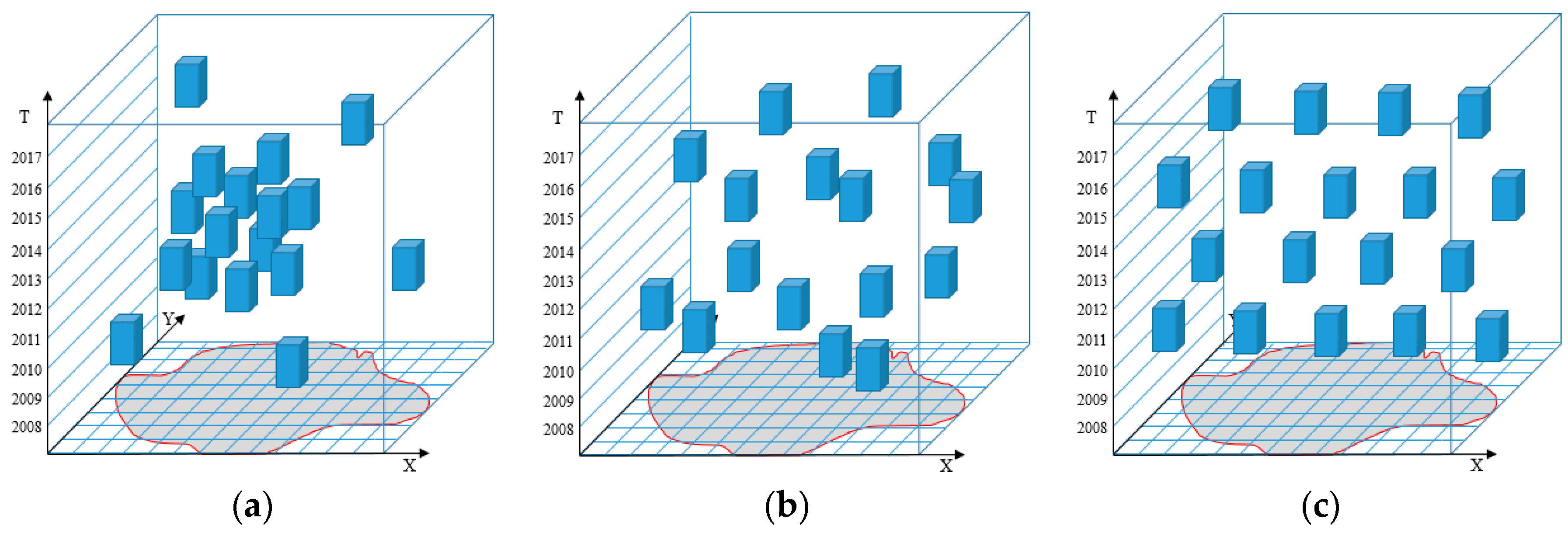 Sustainability 15 07344 g008