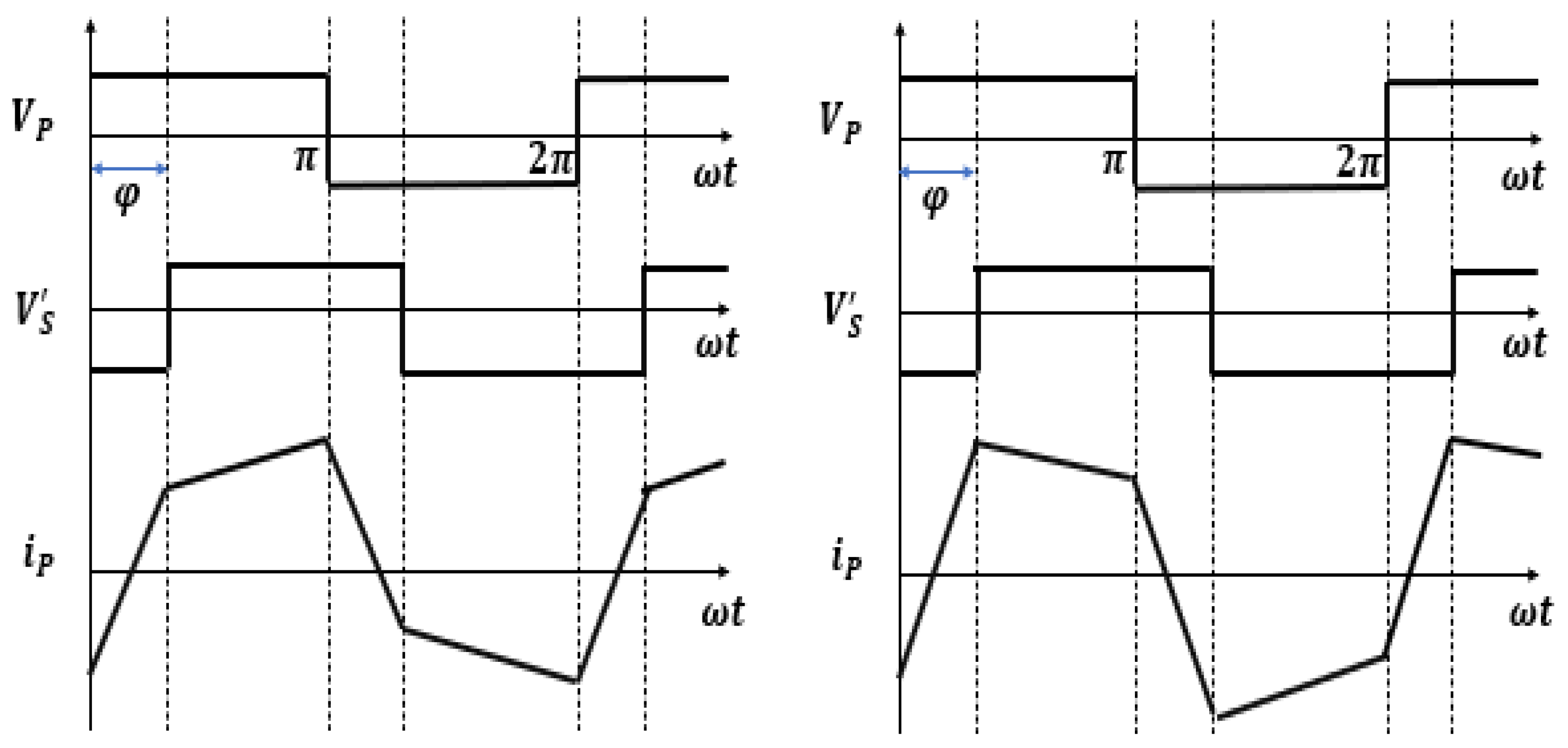 Sustainability 15 07345 g006