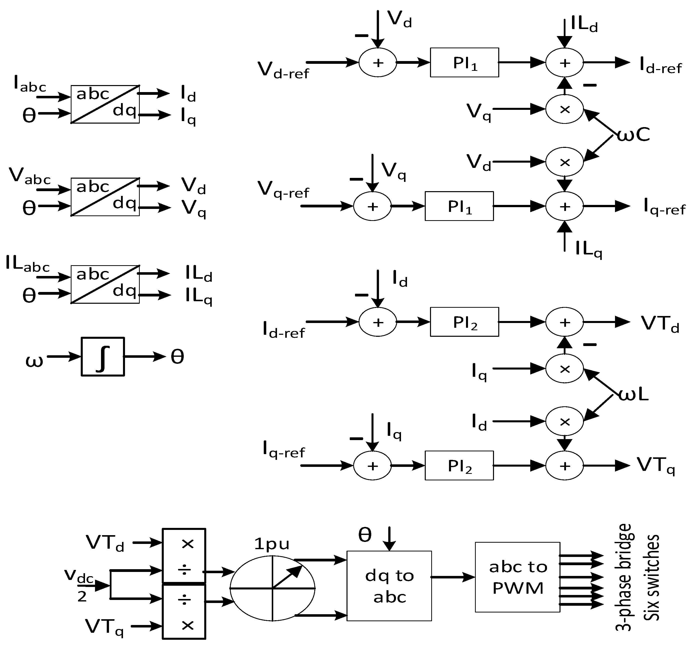 Sustainability 15 07345 g010