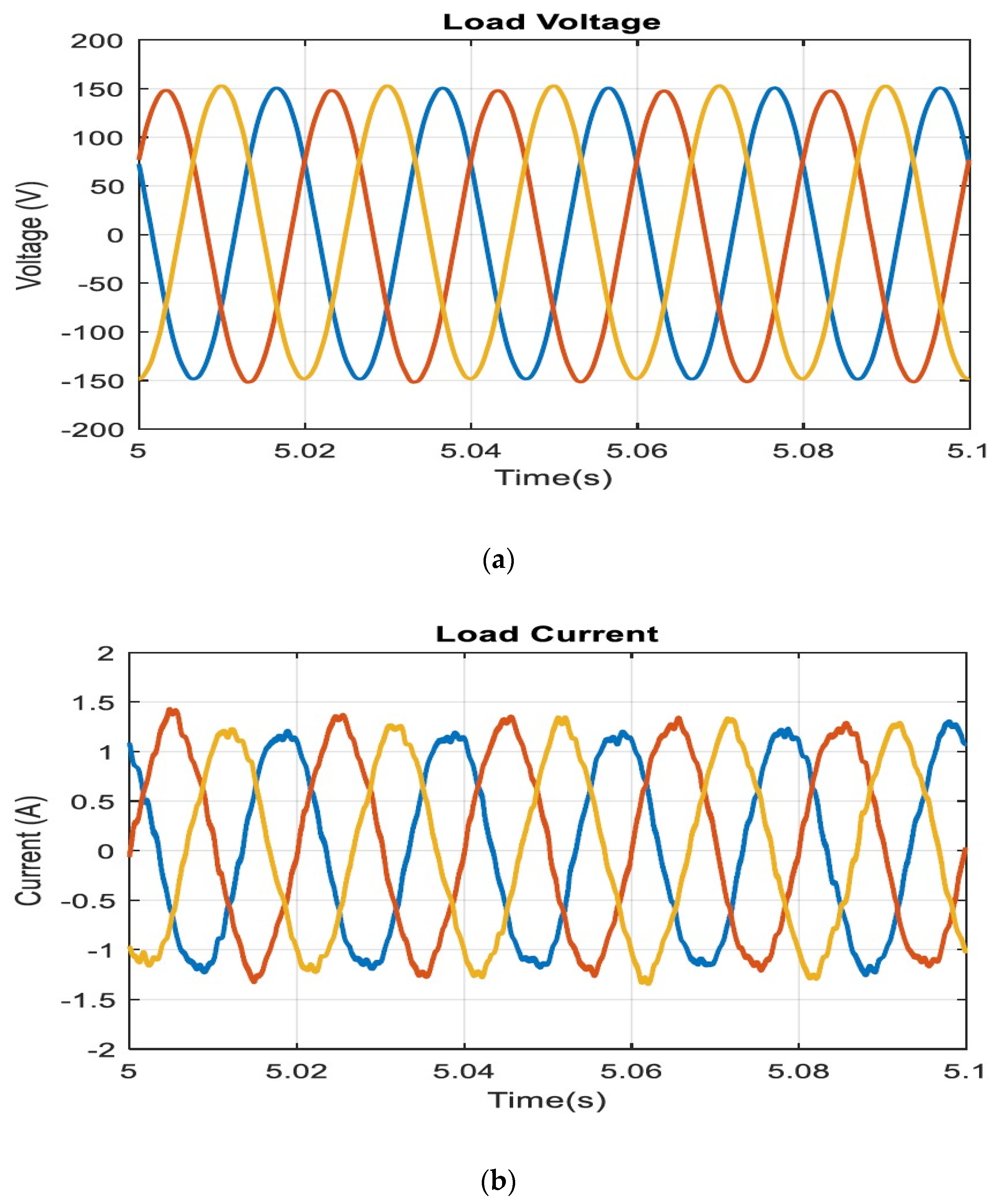 Sustainability 15 07345 g020