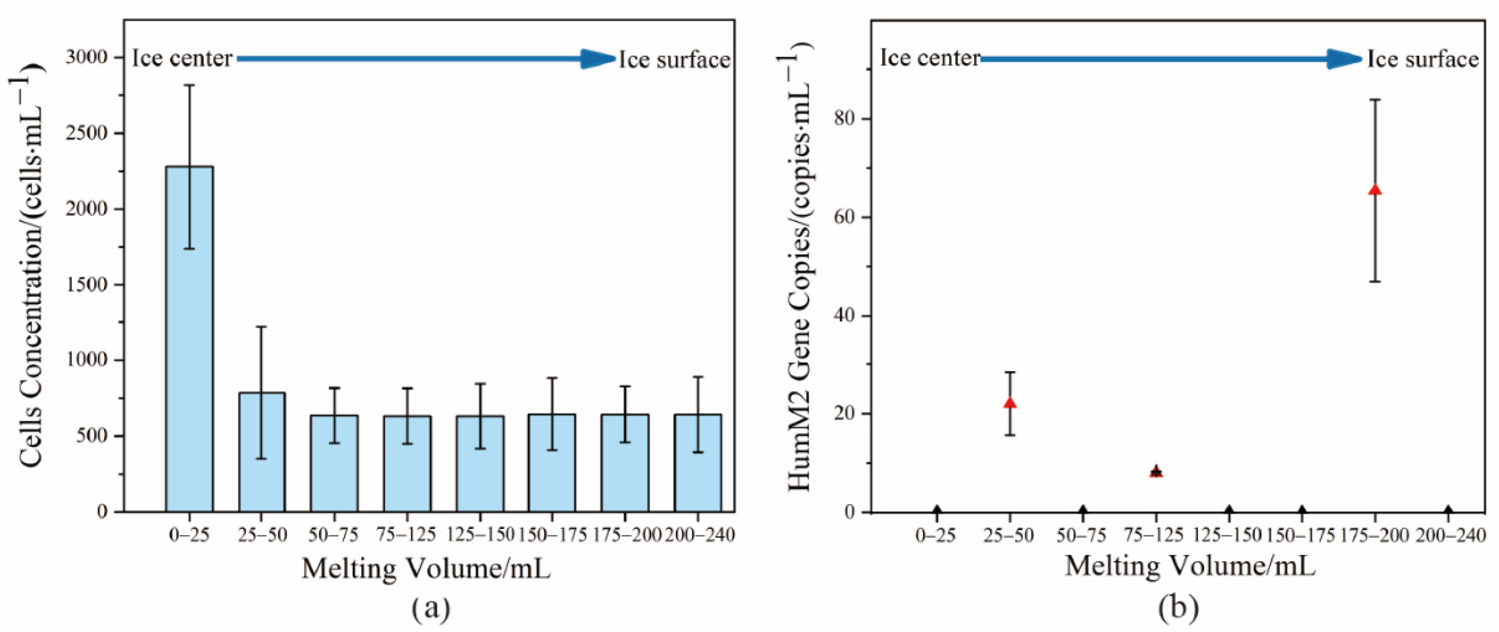 Sustainability 15 07352 g002 Sustainability 15 07352 g002
