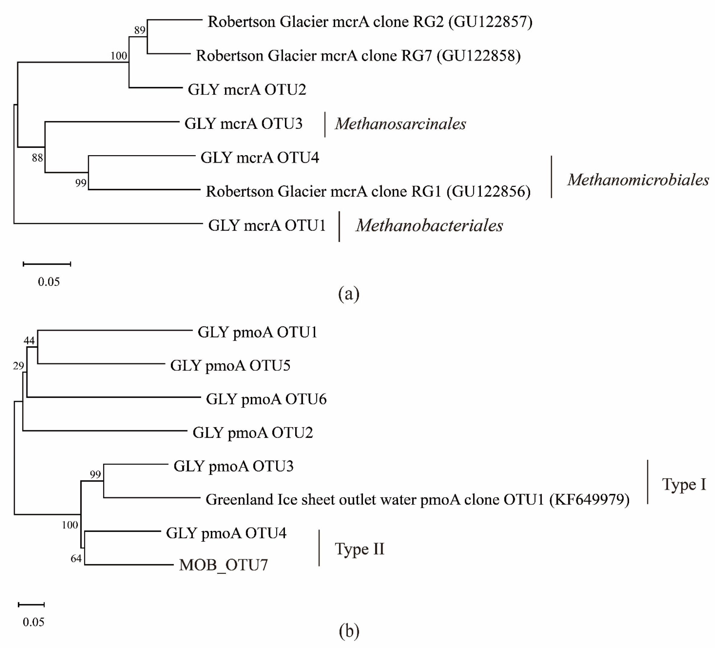 Sustainability 15 07352 g004 Sustainability 15 07352 g004