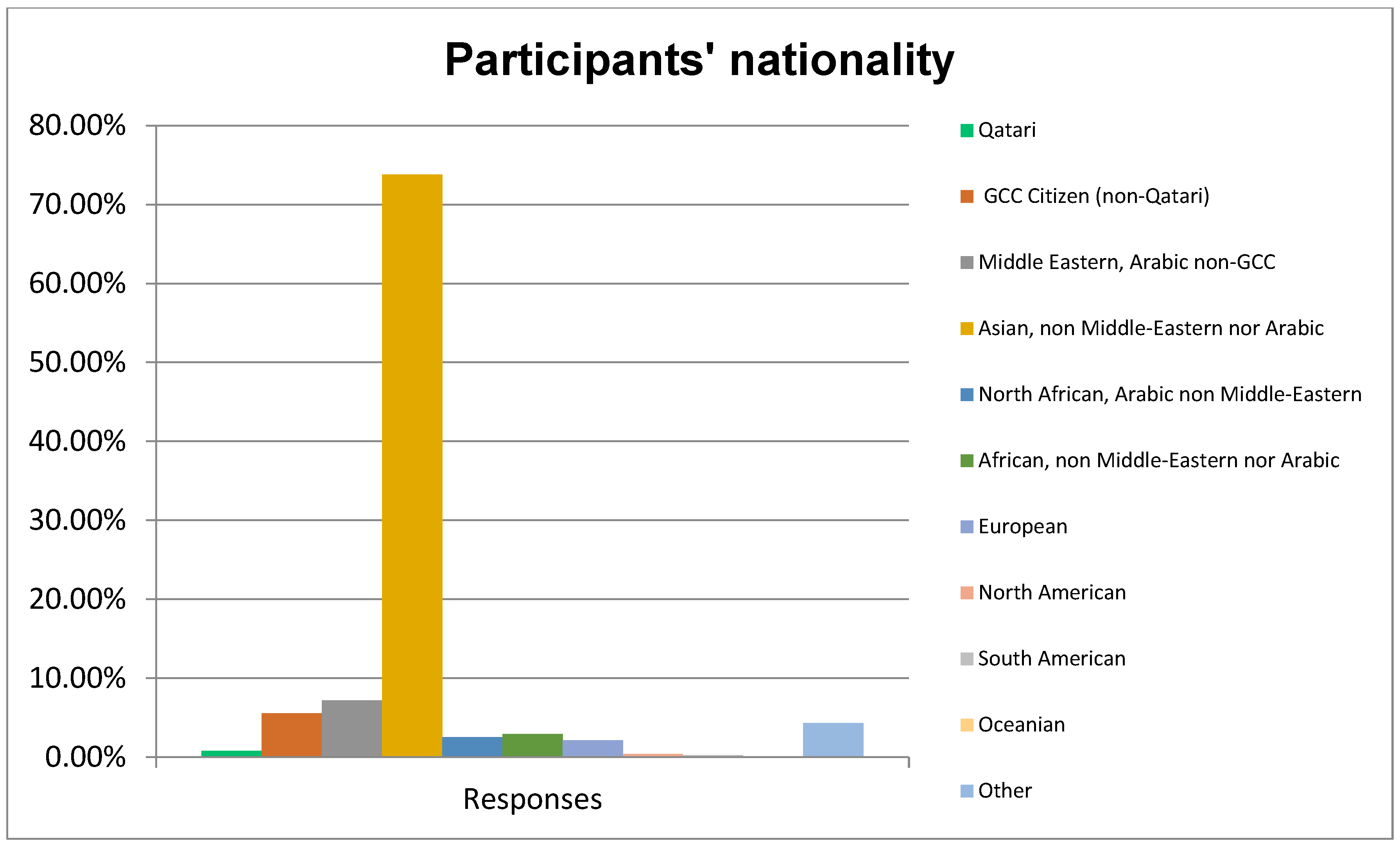Sustainability 15 07353 g005 550