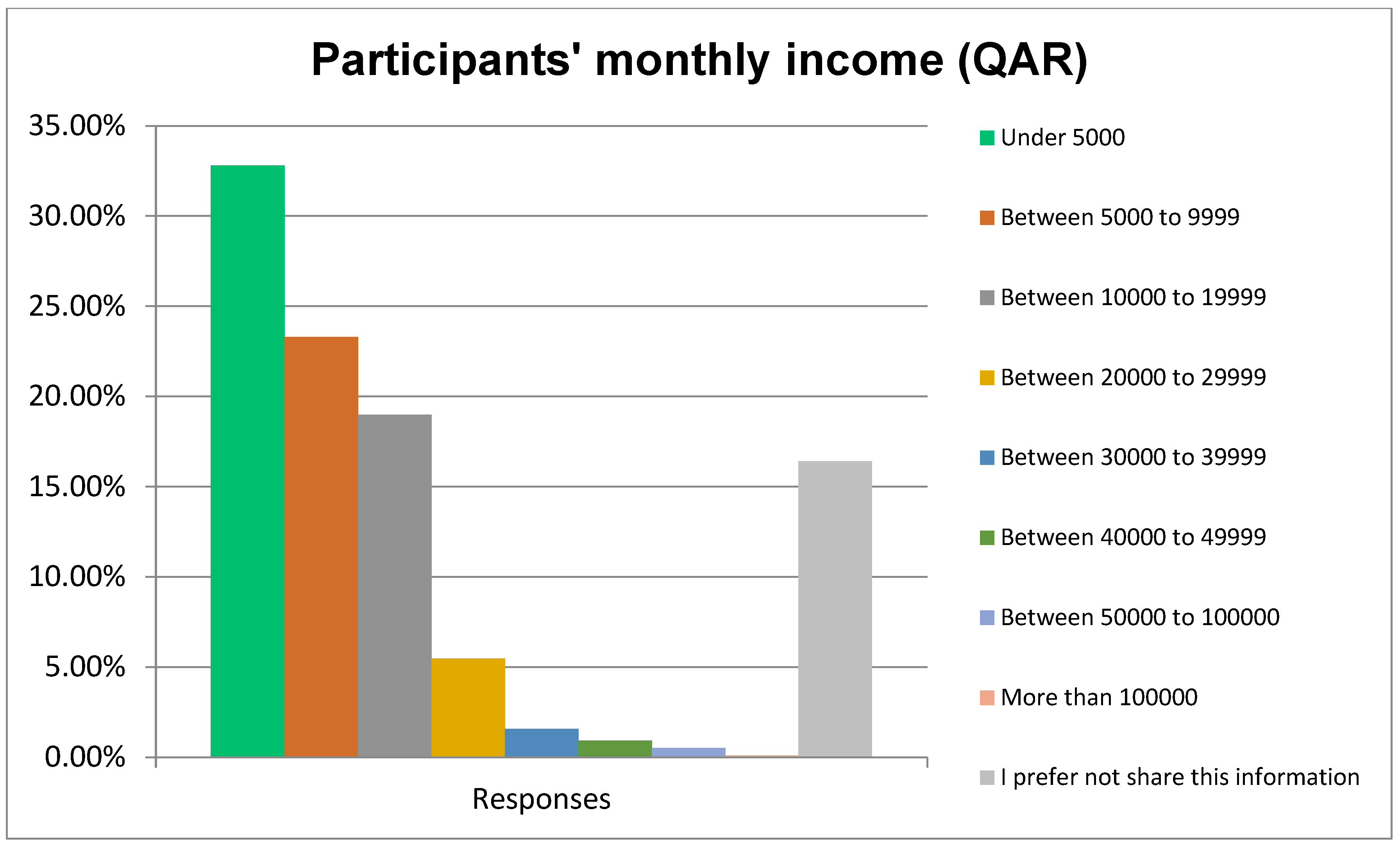 Sustainability 15 07353 g008 550