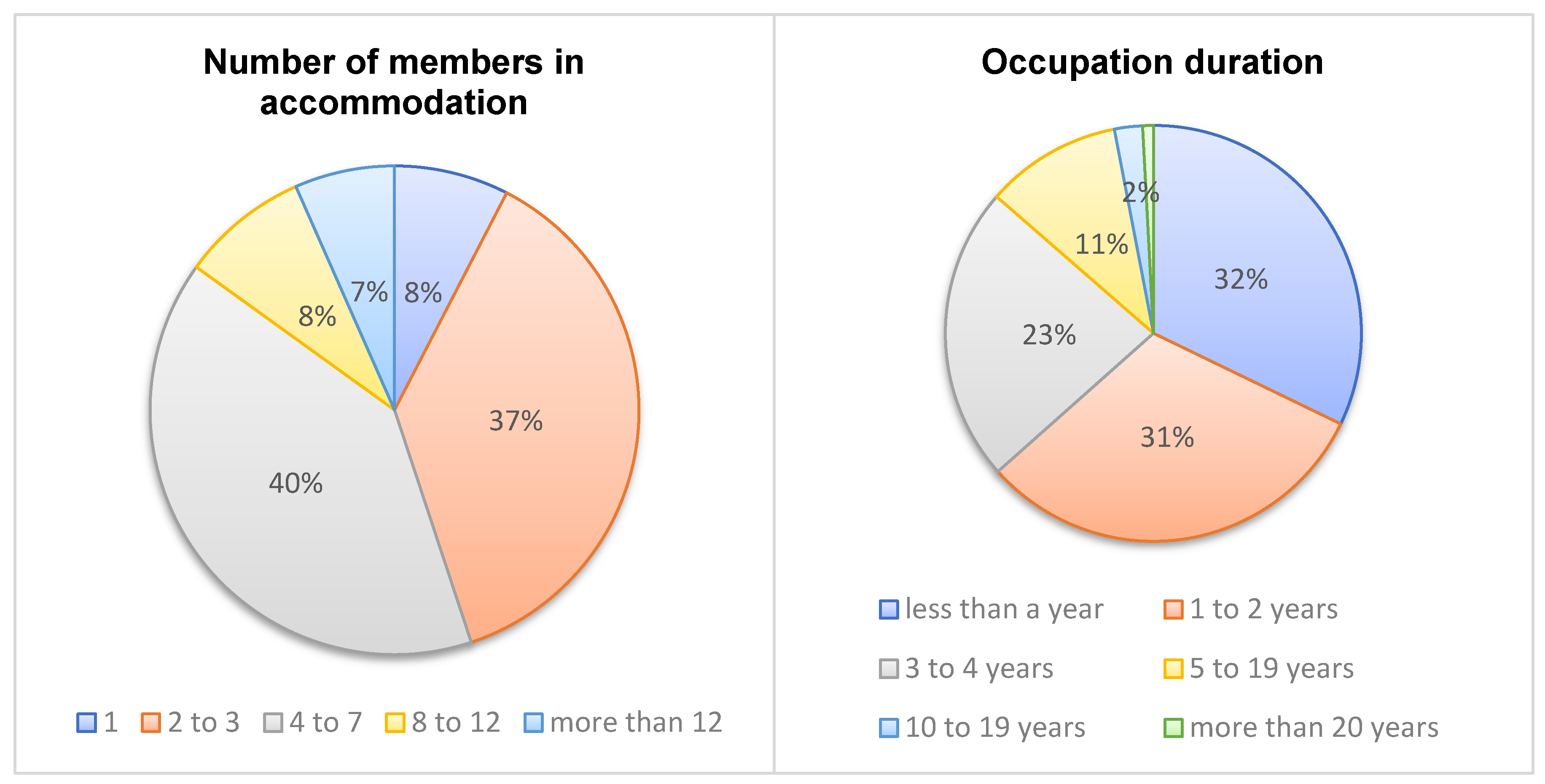 Sustainability 15 07353 g010 550