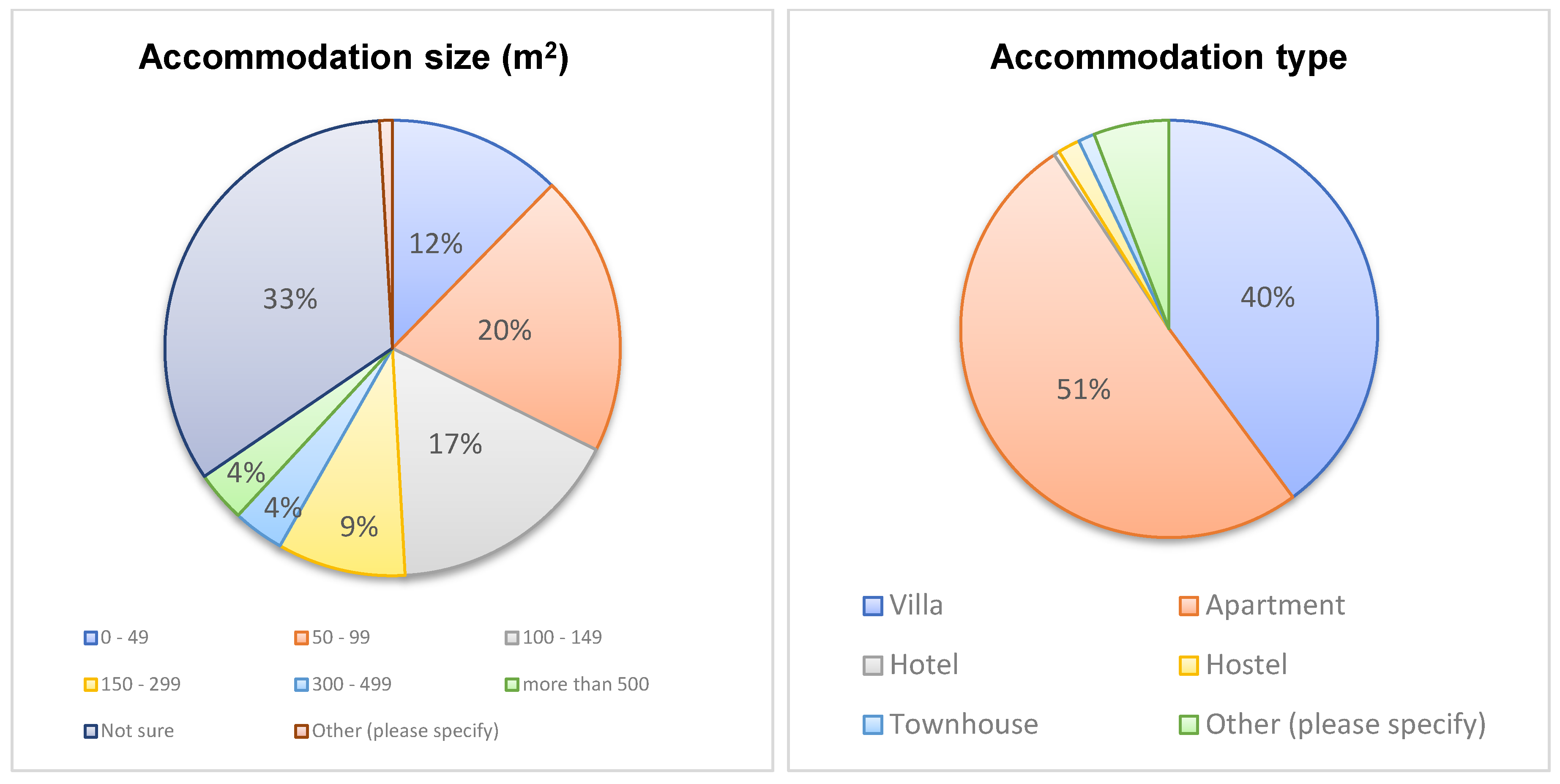 Sustainability 15 07353 g011 550