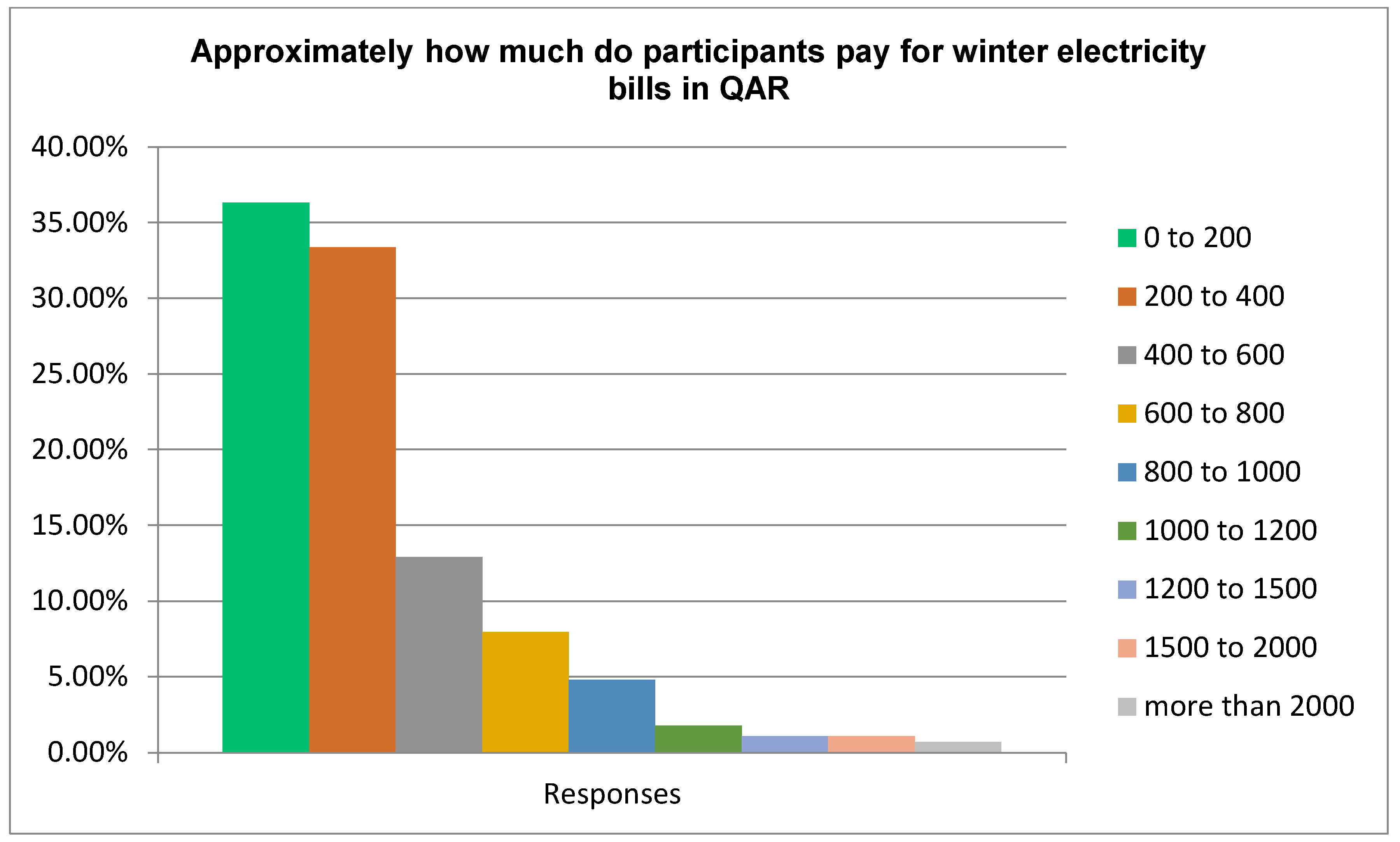 Sustainability 15 07353 g014 550
