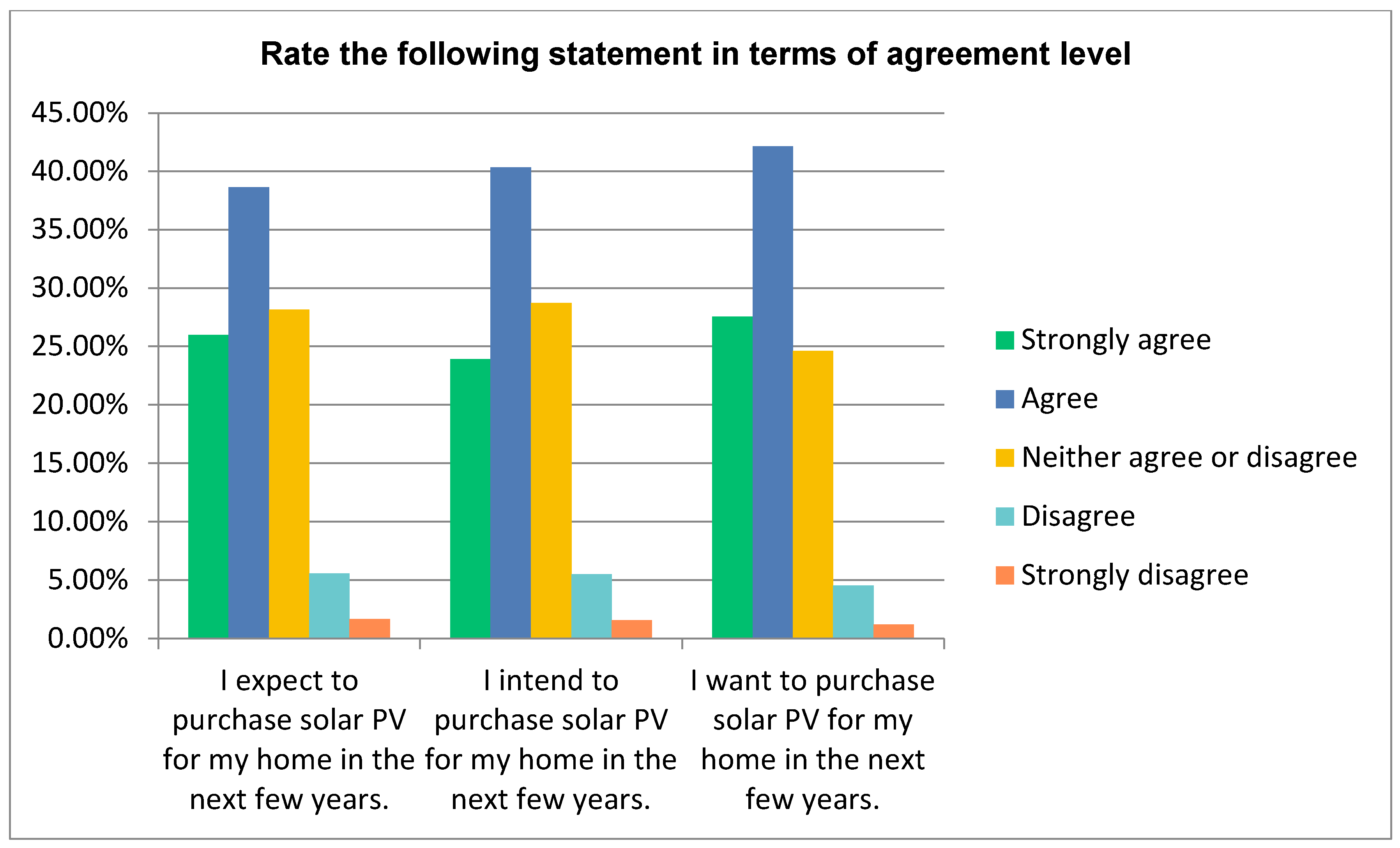Sustainability 15 07353 g016 550