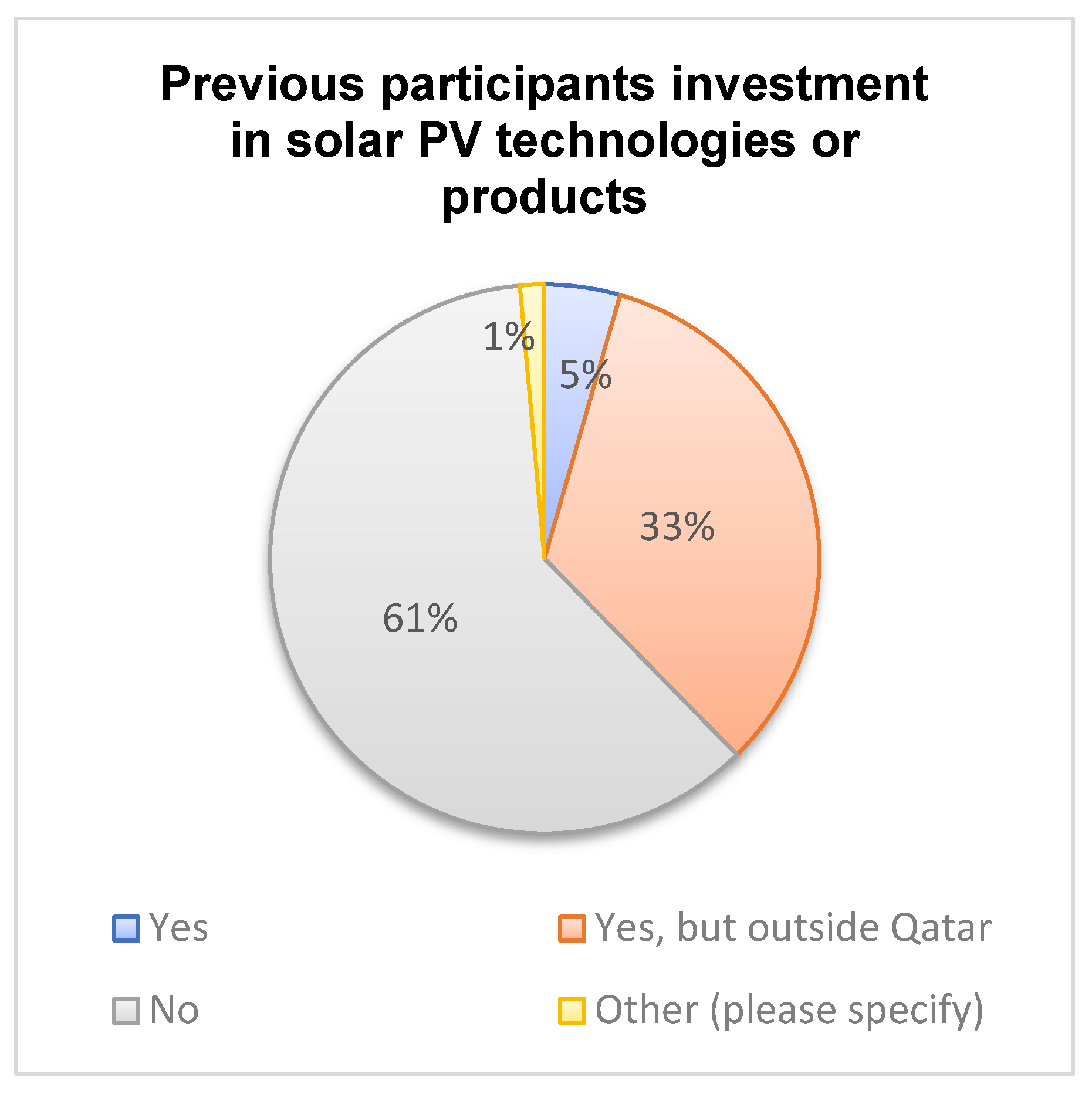 Sustainability 15 07353 g019 550