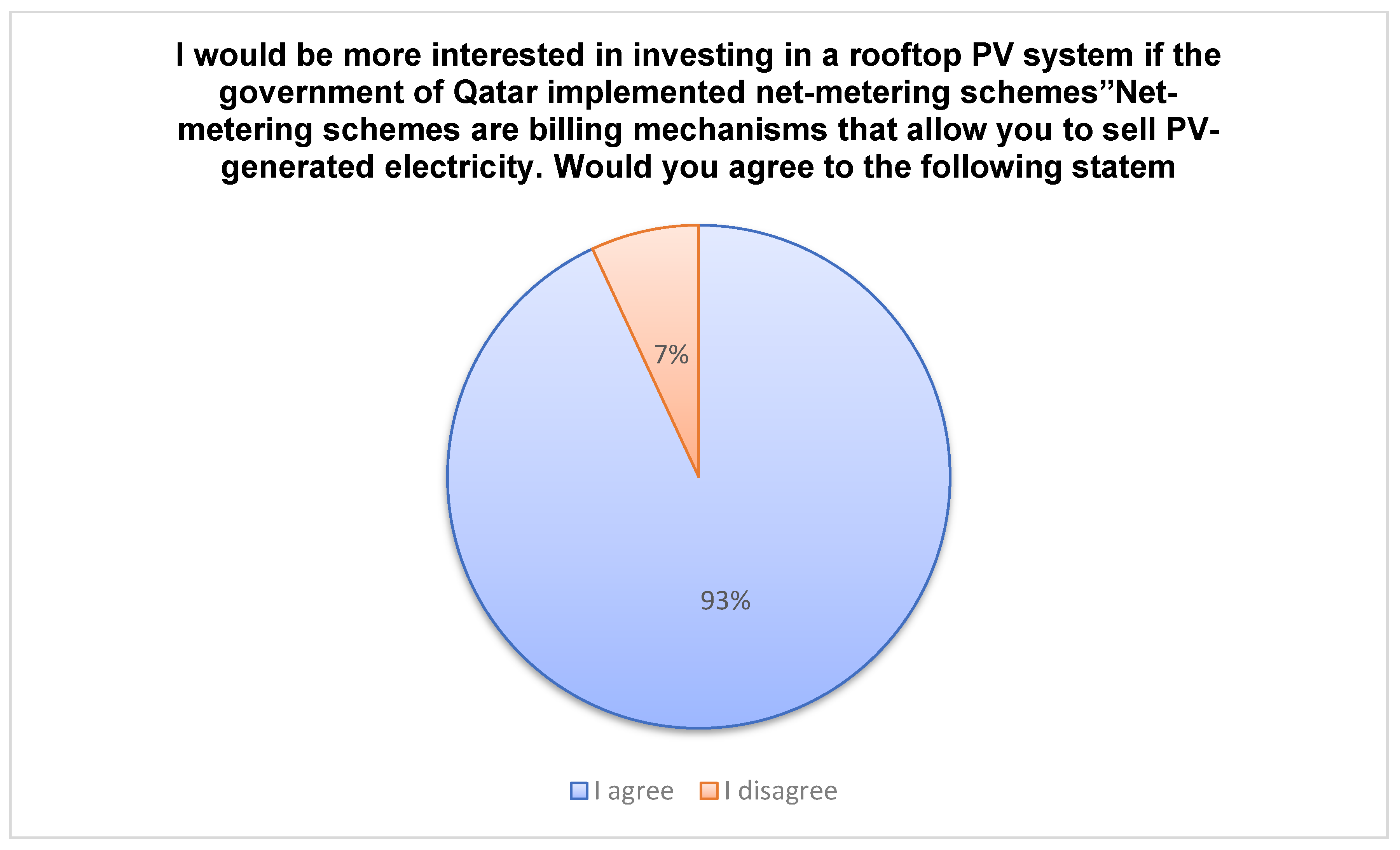 Sustainability 15 07353 g024 550