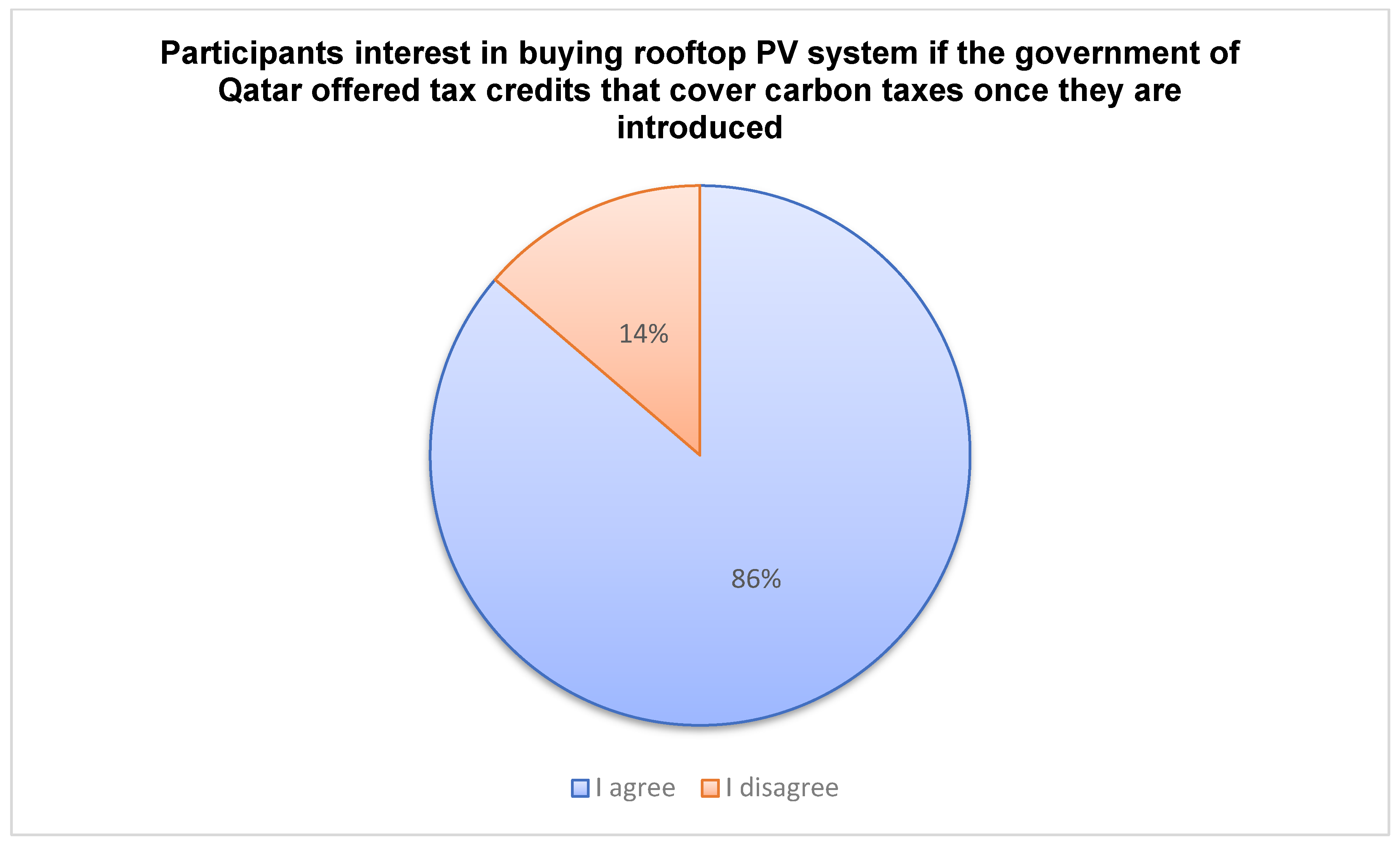 Sustainability 15 07353 g025 550