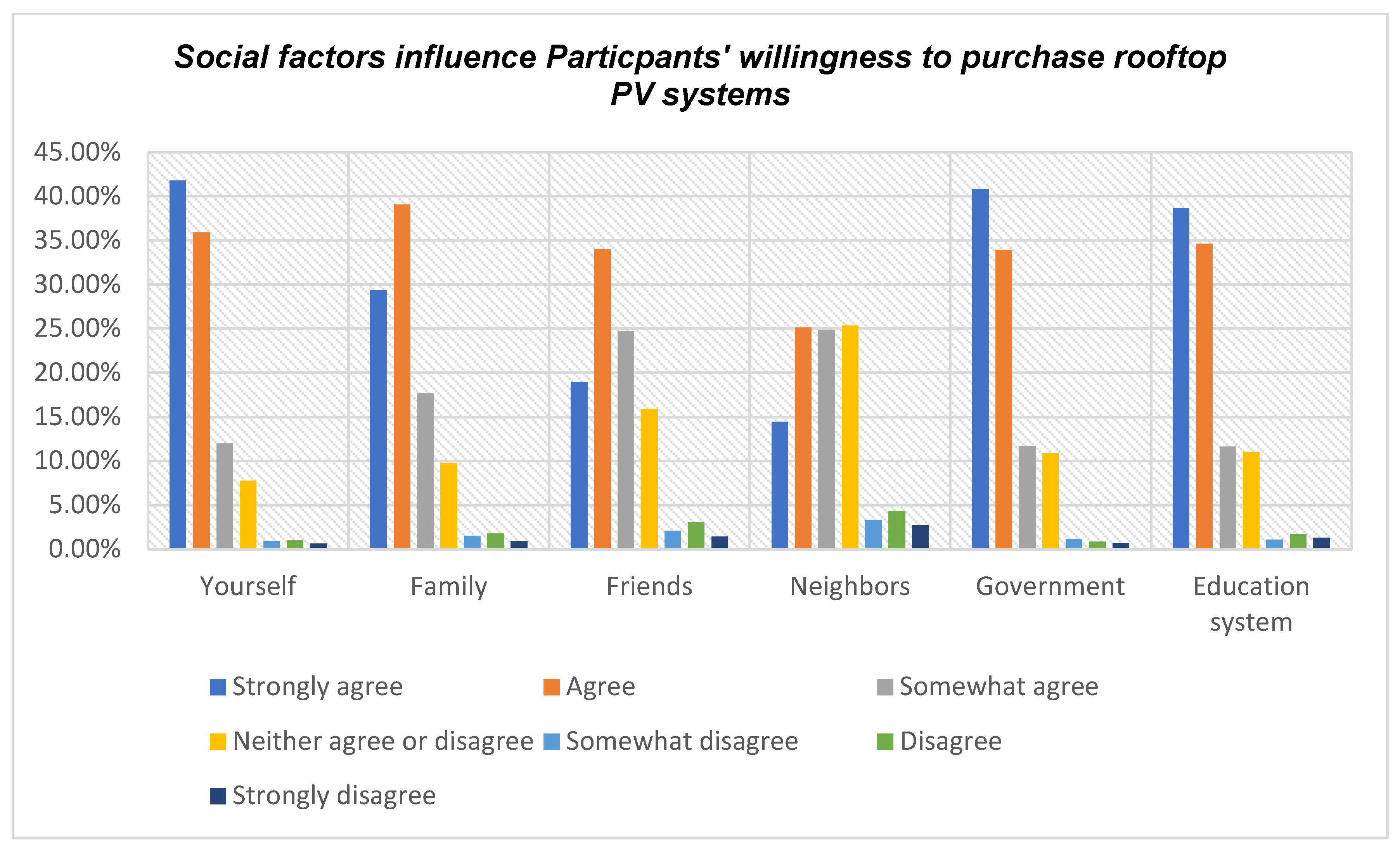 Sustainability 15 07353 g028 550