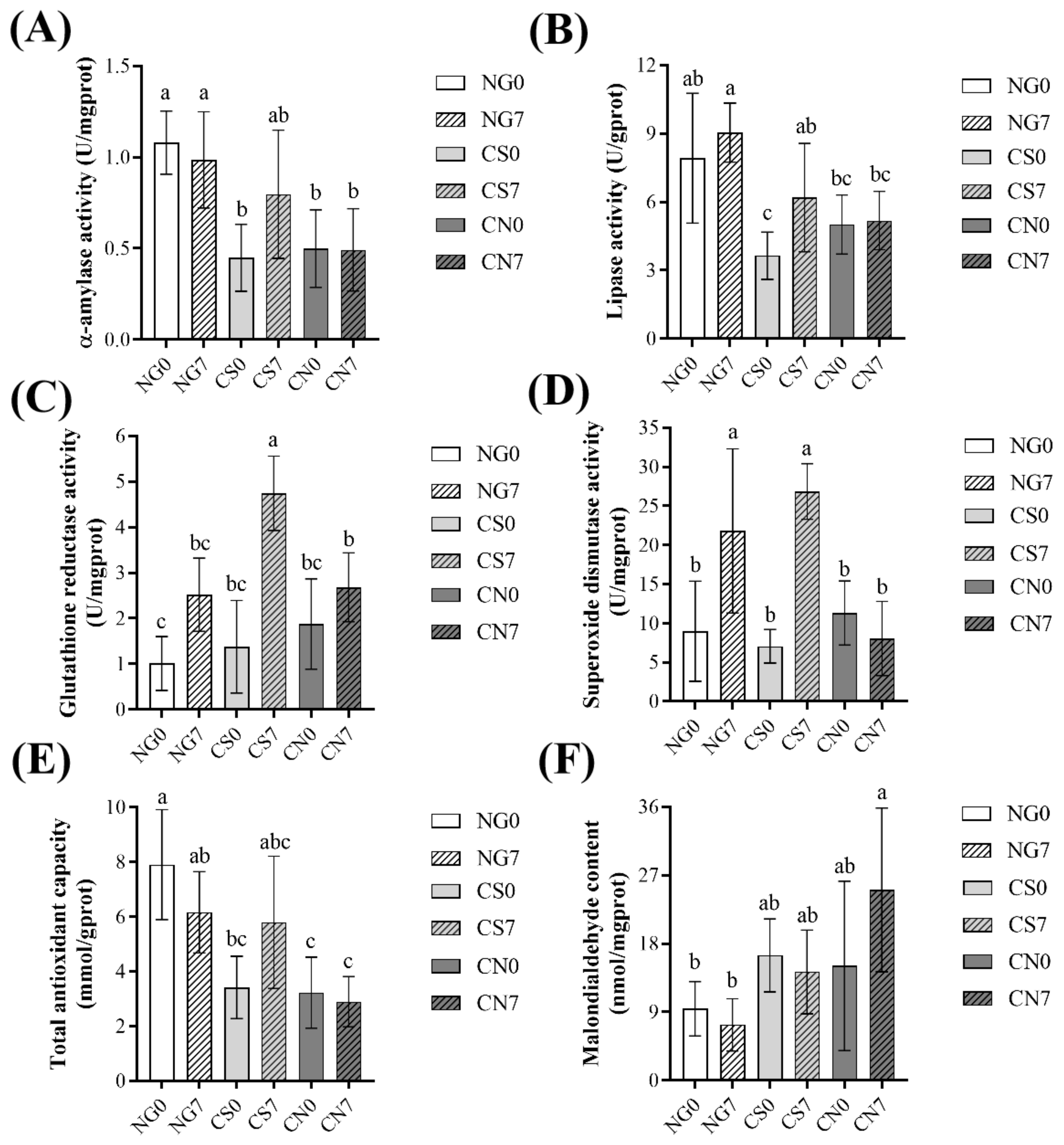 Sustainability 15 07362 g001