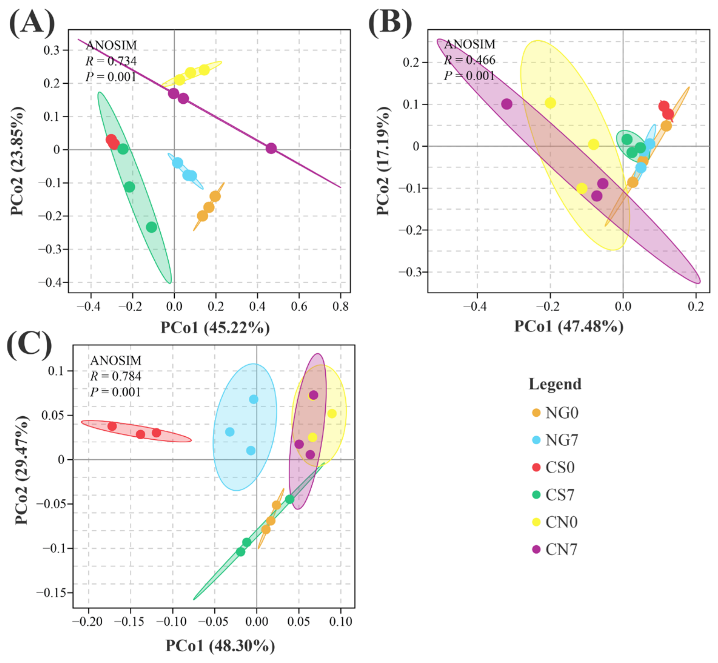 Sustainability 15 07362 g002