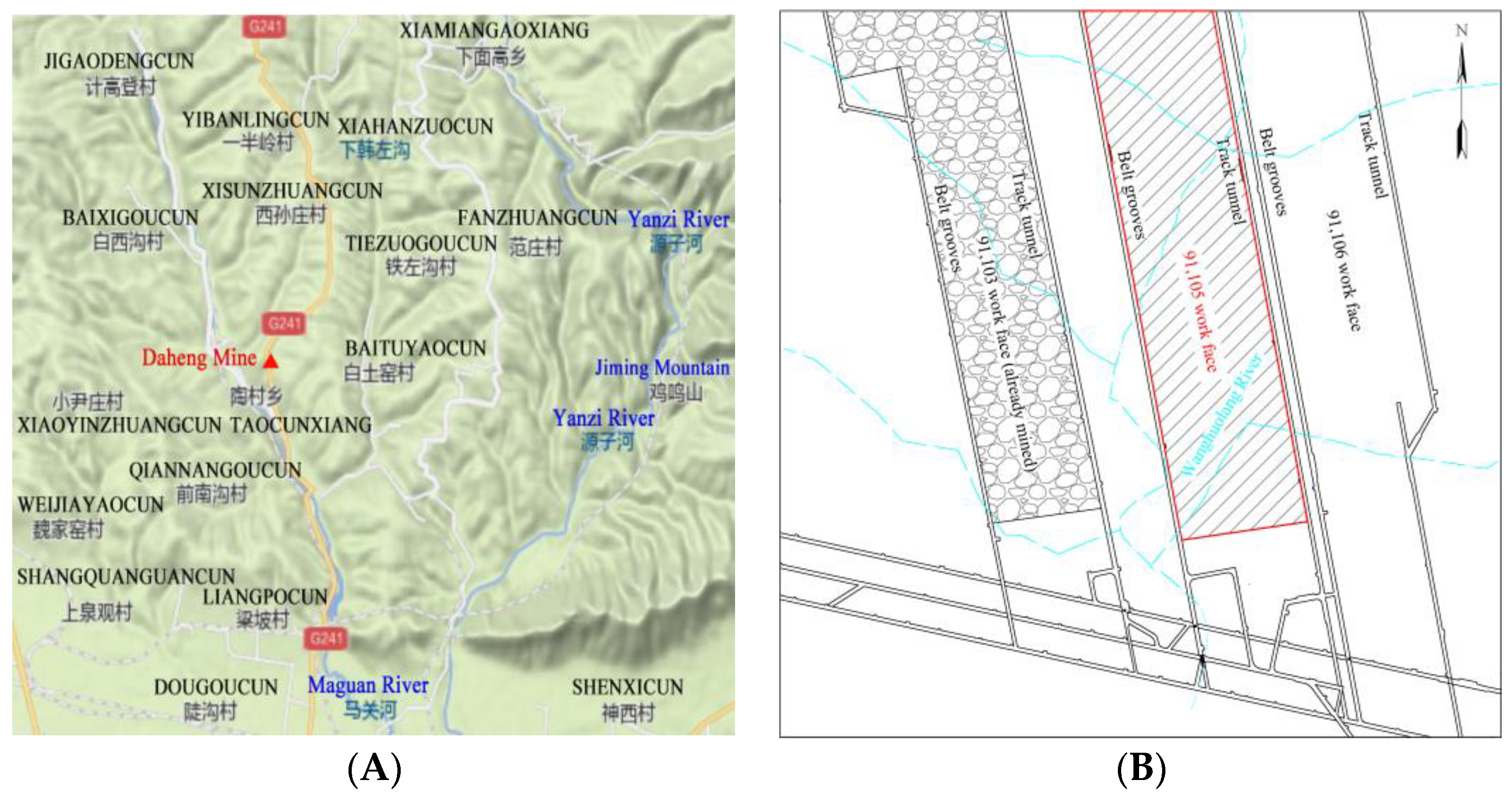 Sustainability 15 07370 g001 550