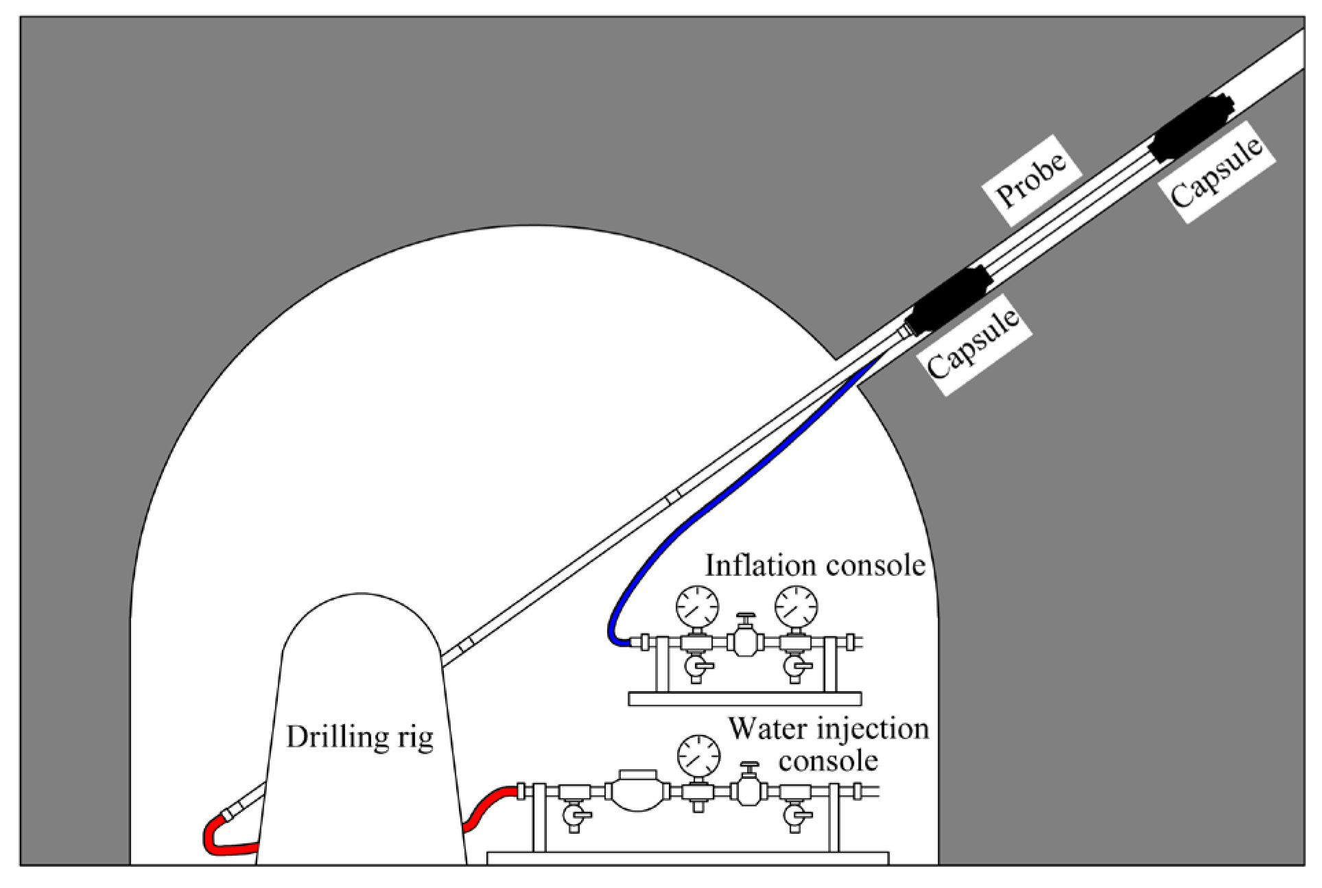 Sustainability 15 07370 g003 550