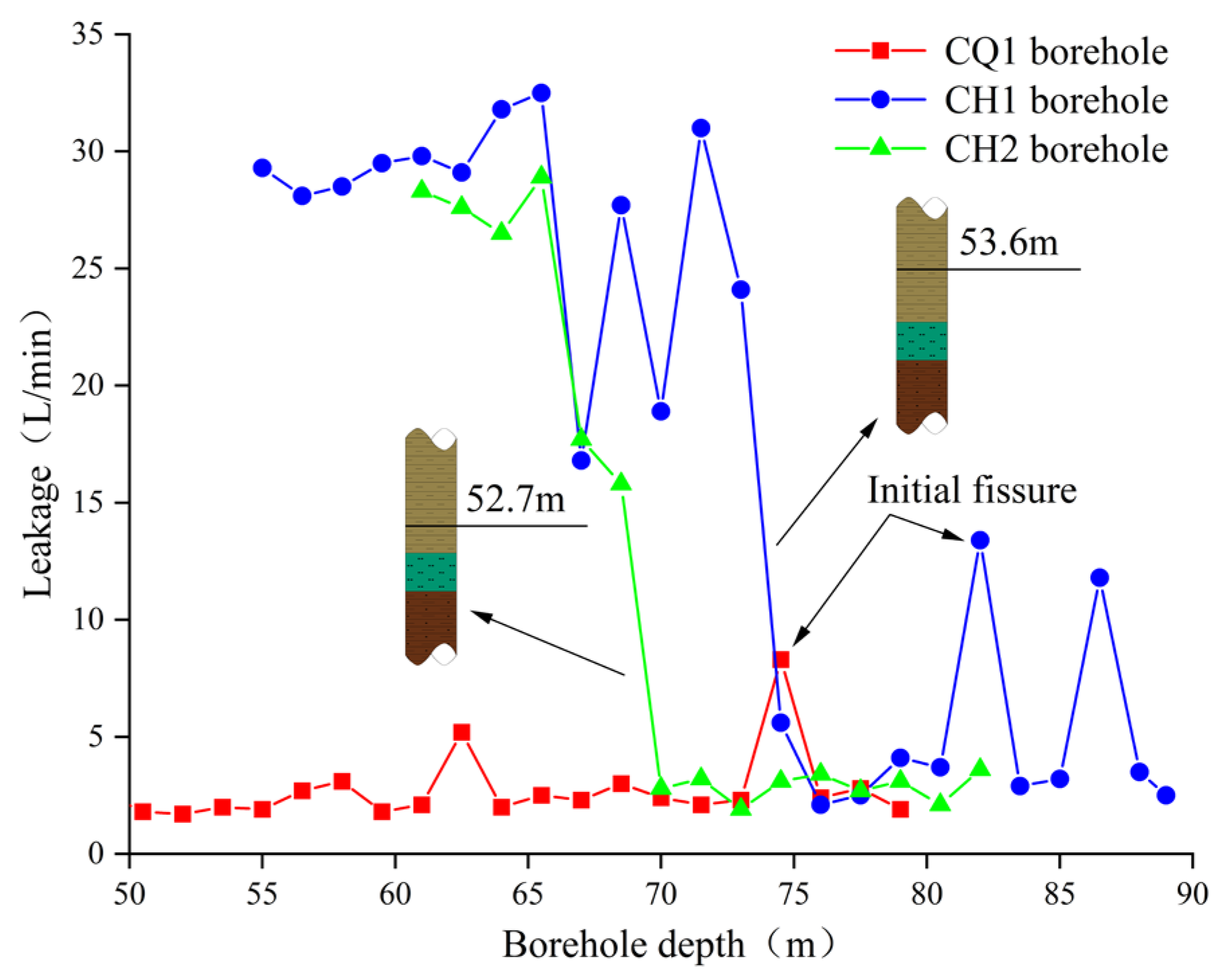 Sustainability 15 07370 g005 550