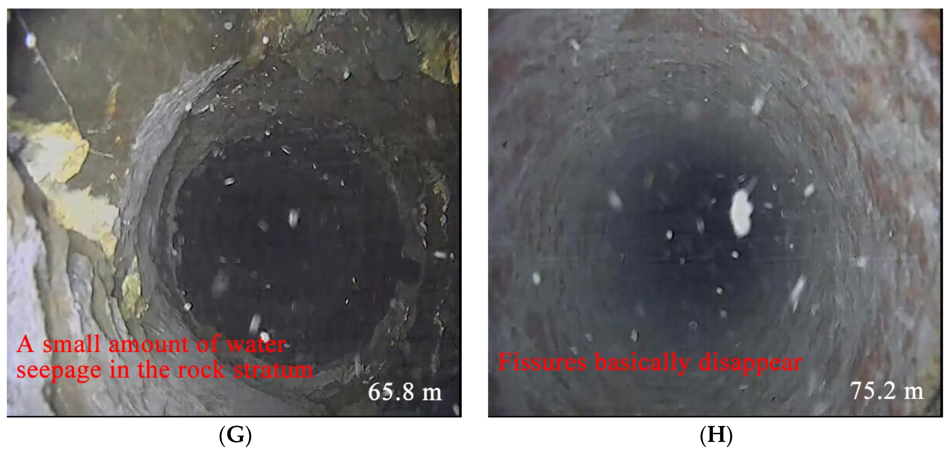Sustainability 15 07370 g007b 550