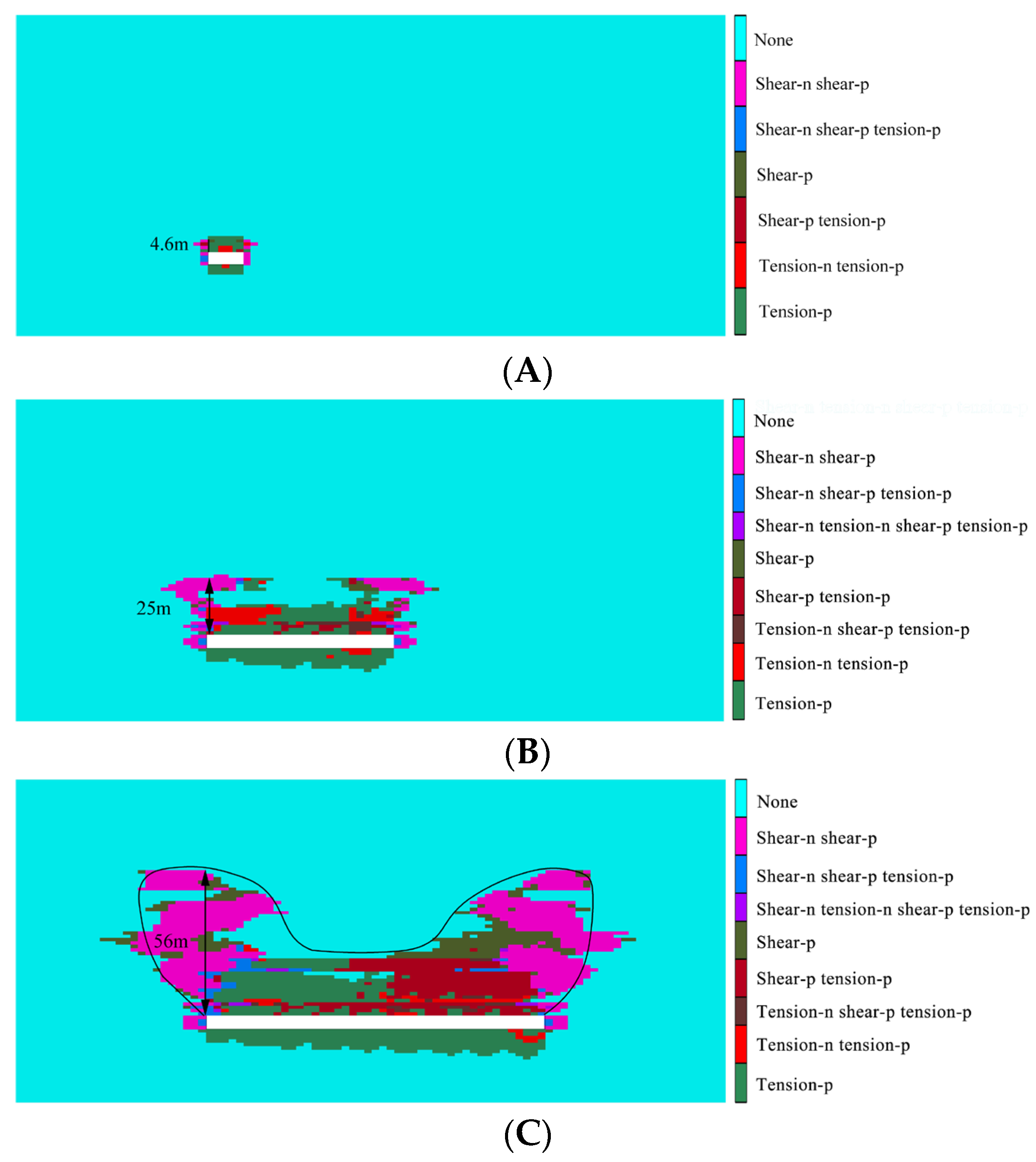 Sustainability 15 07370 g009 550