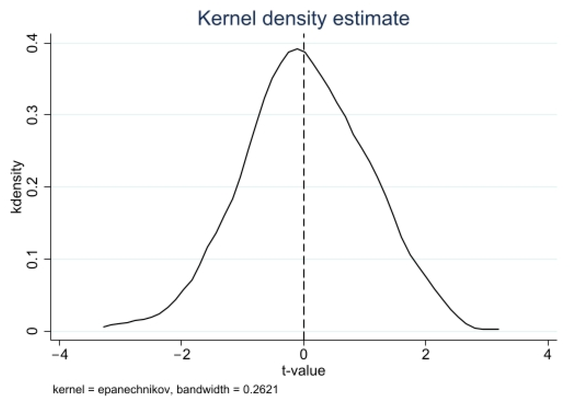 Sustainability 15 07373 g005