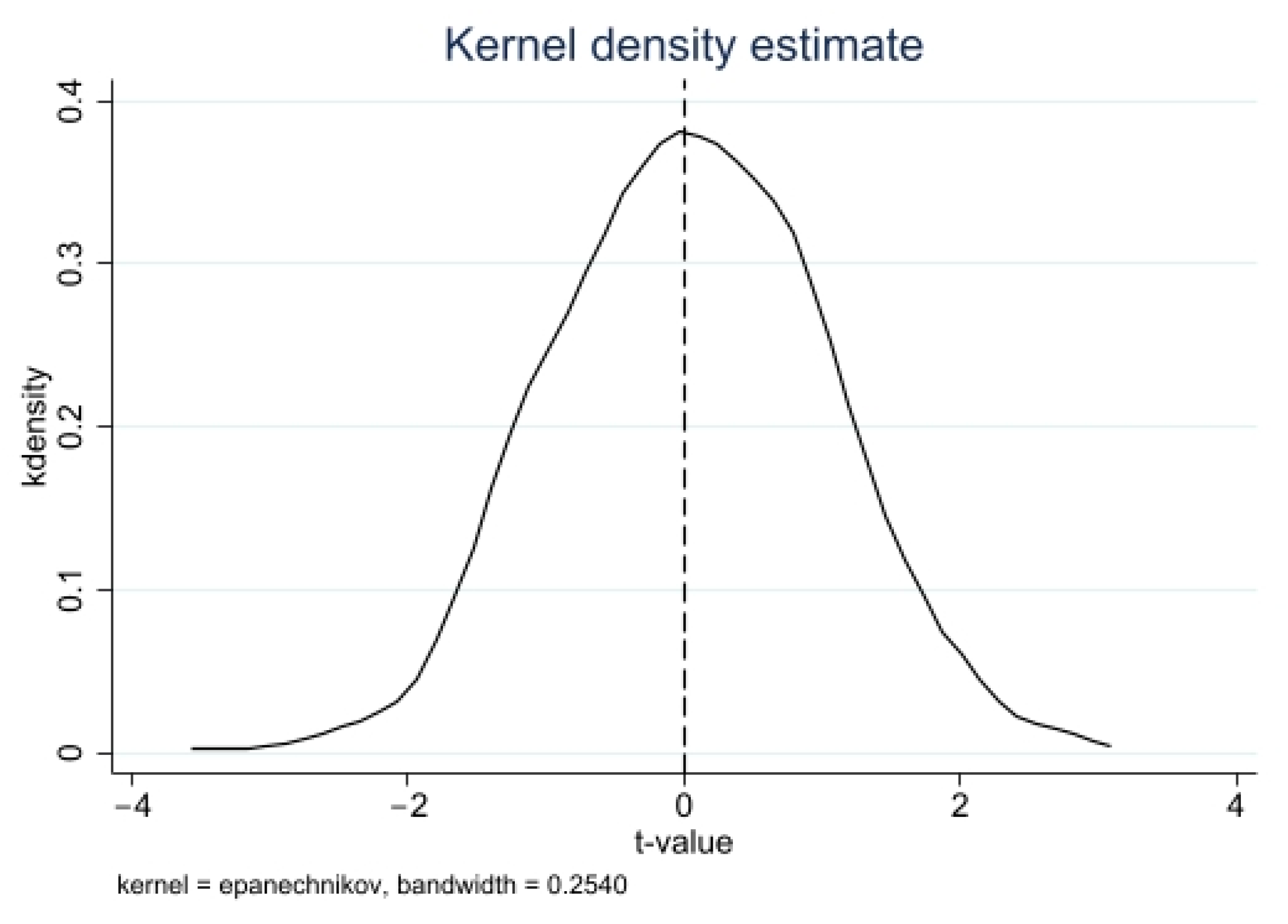 Sustainability 15 07373 g006
