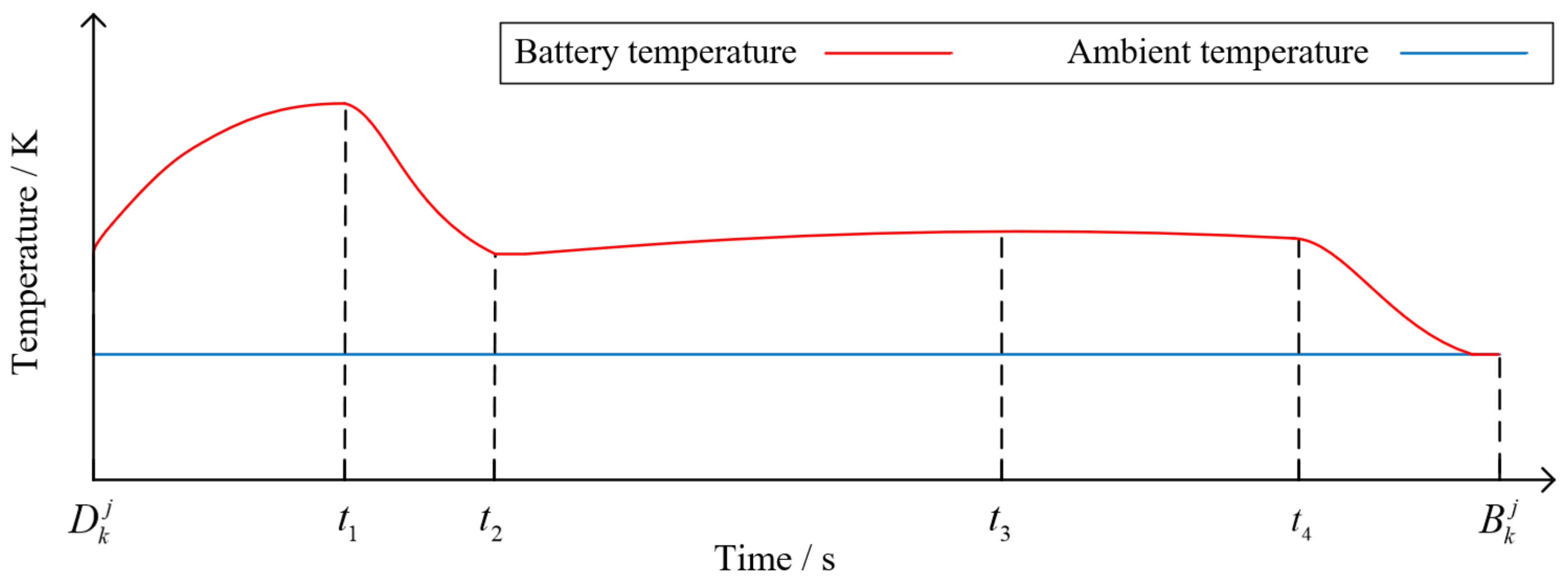 Sustainability 15 07375 g001 Sustainability 15 07375 g001