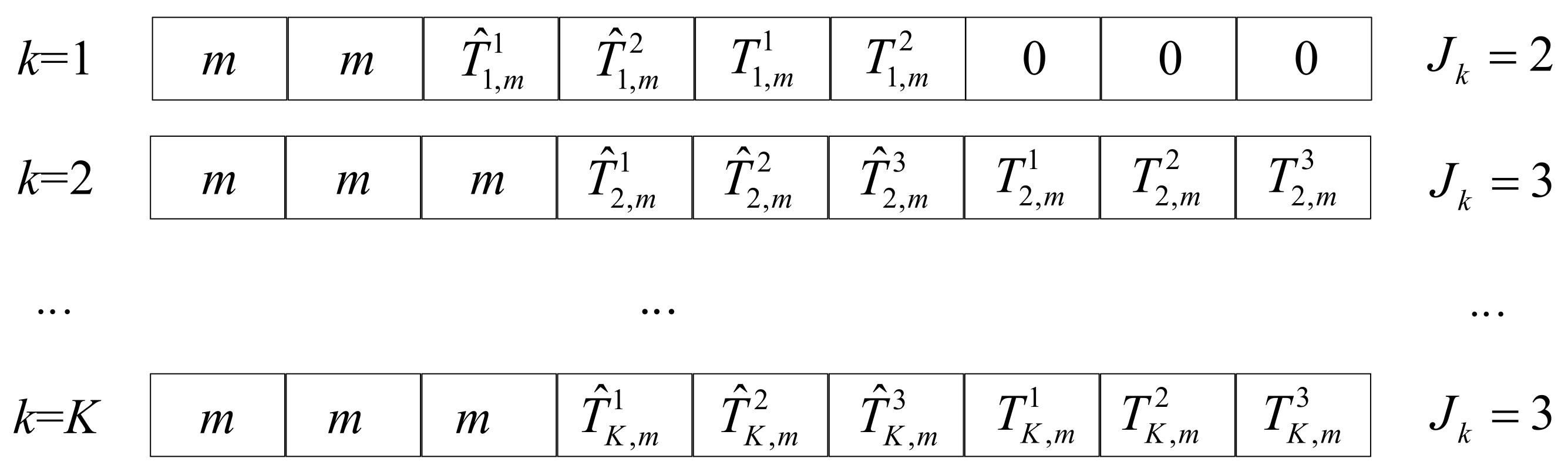 Sustainability 15 07375 g002 Sustainability 15 07375 g002