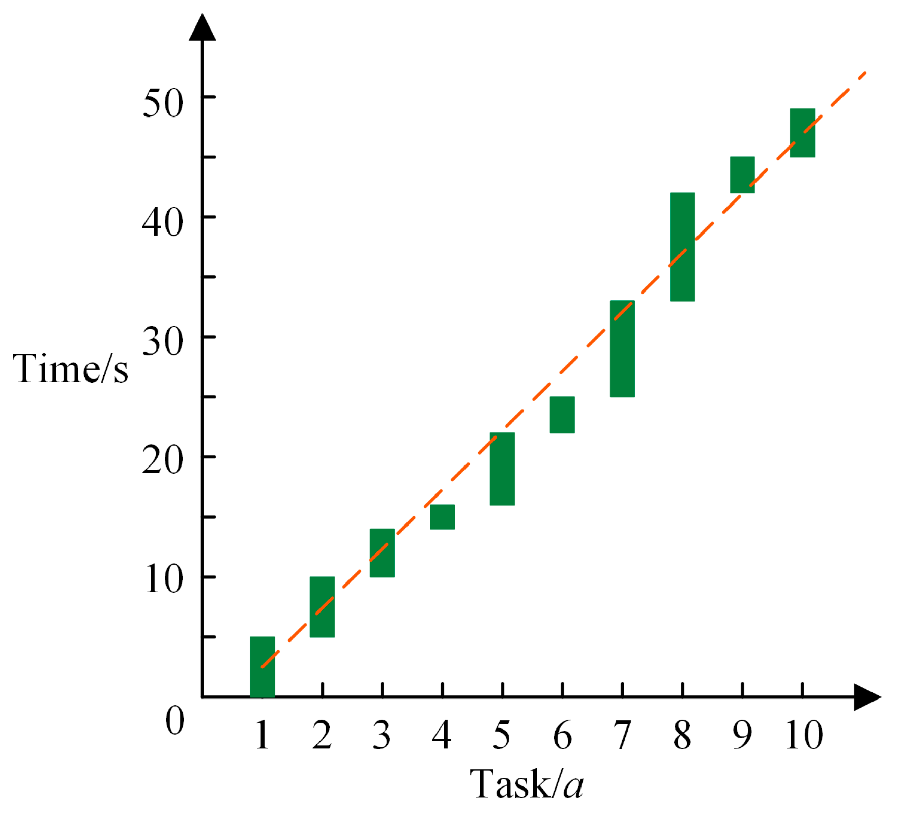 Sustainability 15 07388 g004