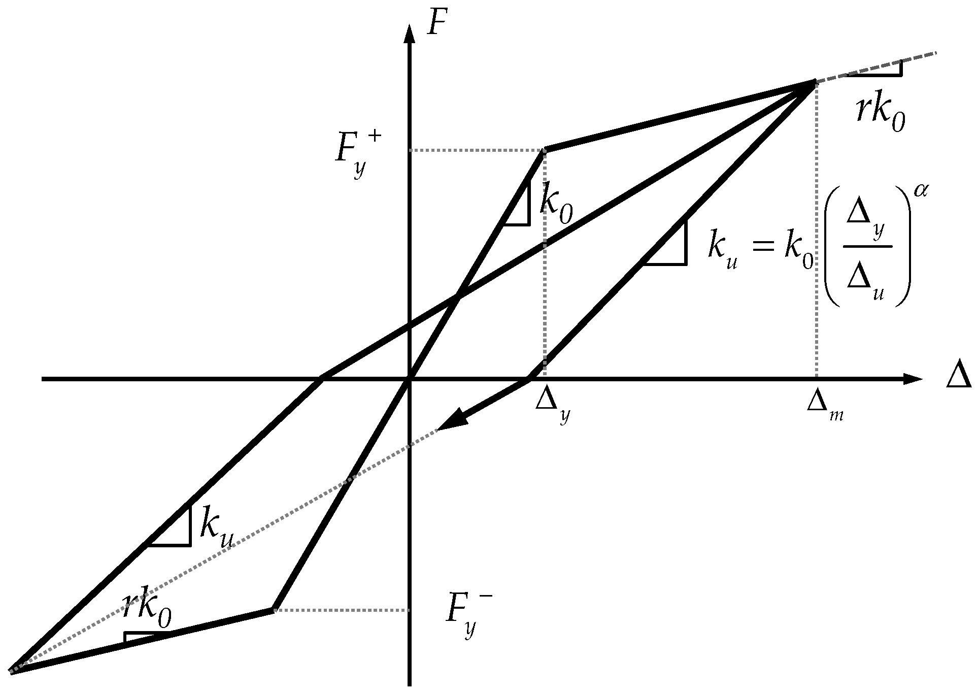 Sustainability 15 07401 g003