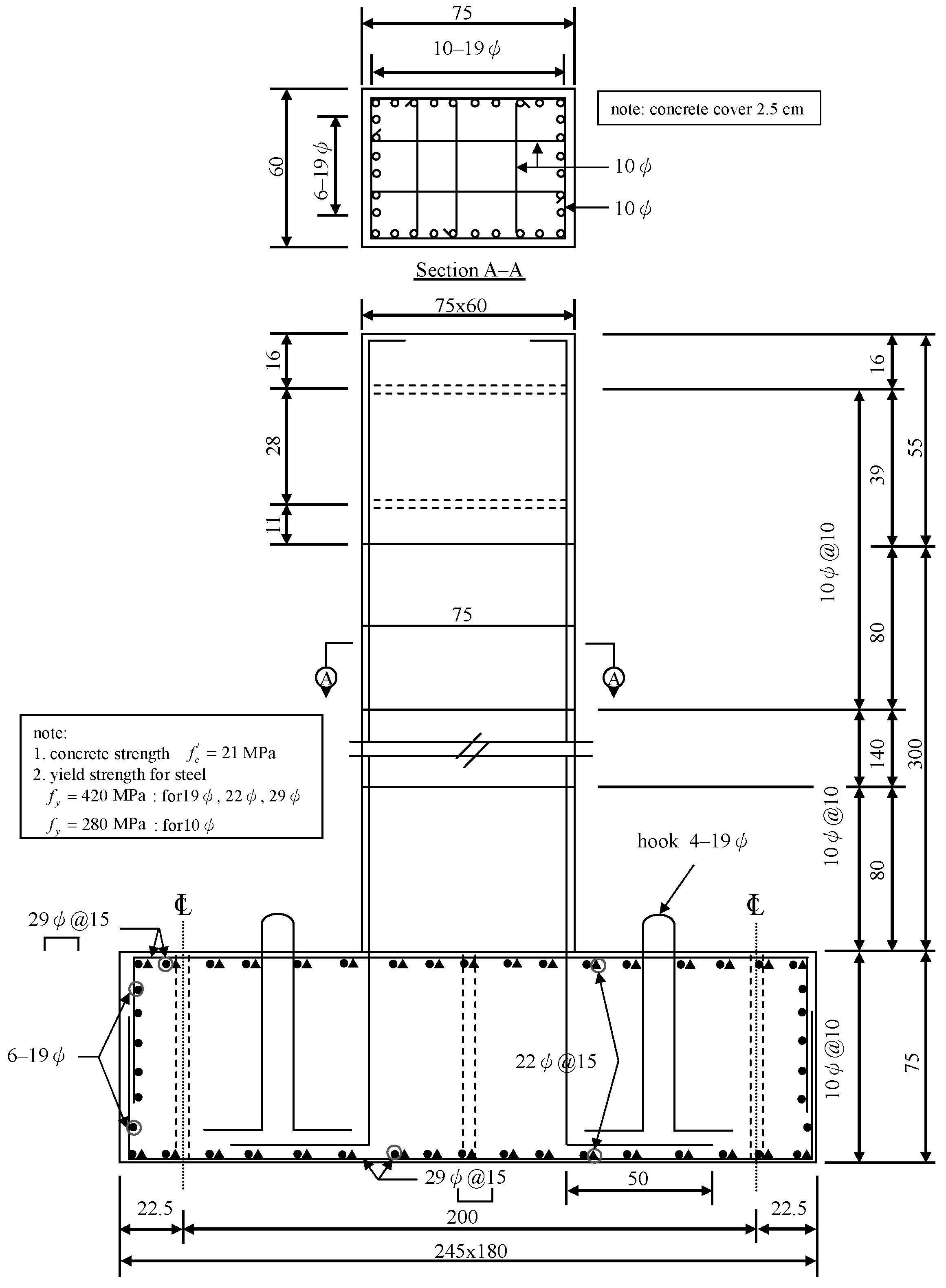 Sustainability 15 07401 g004