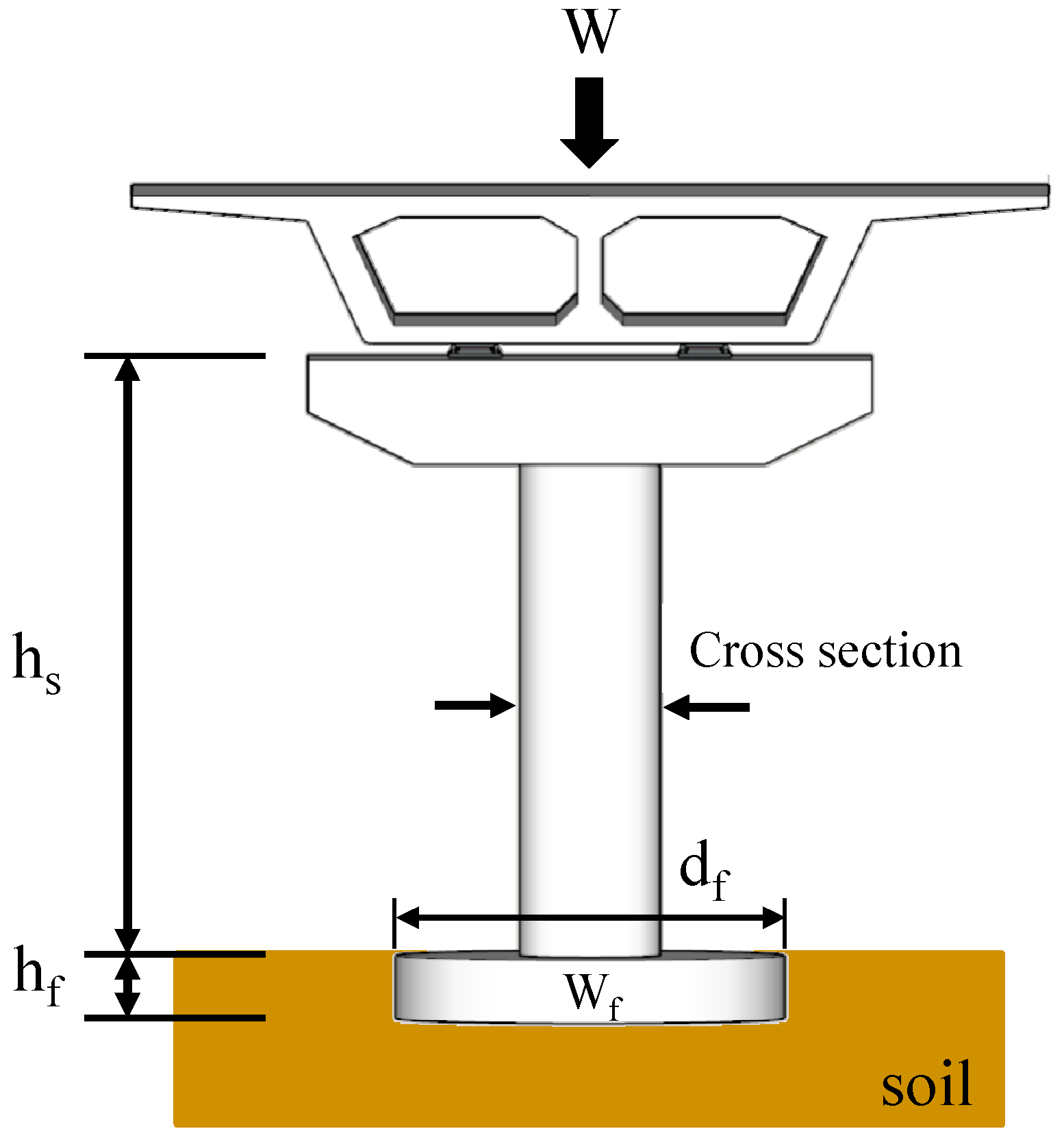 Sustainability 15 07401 g009