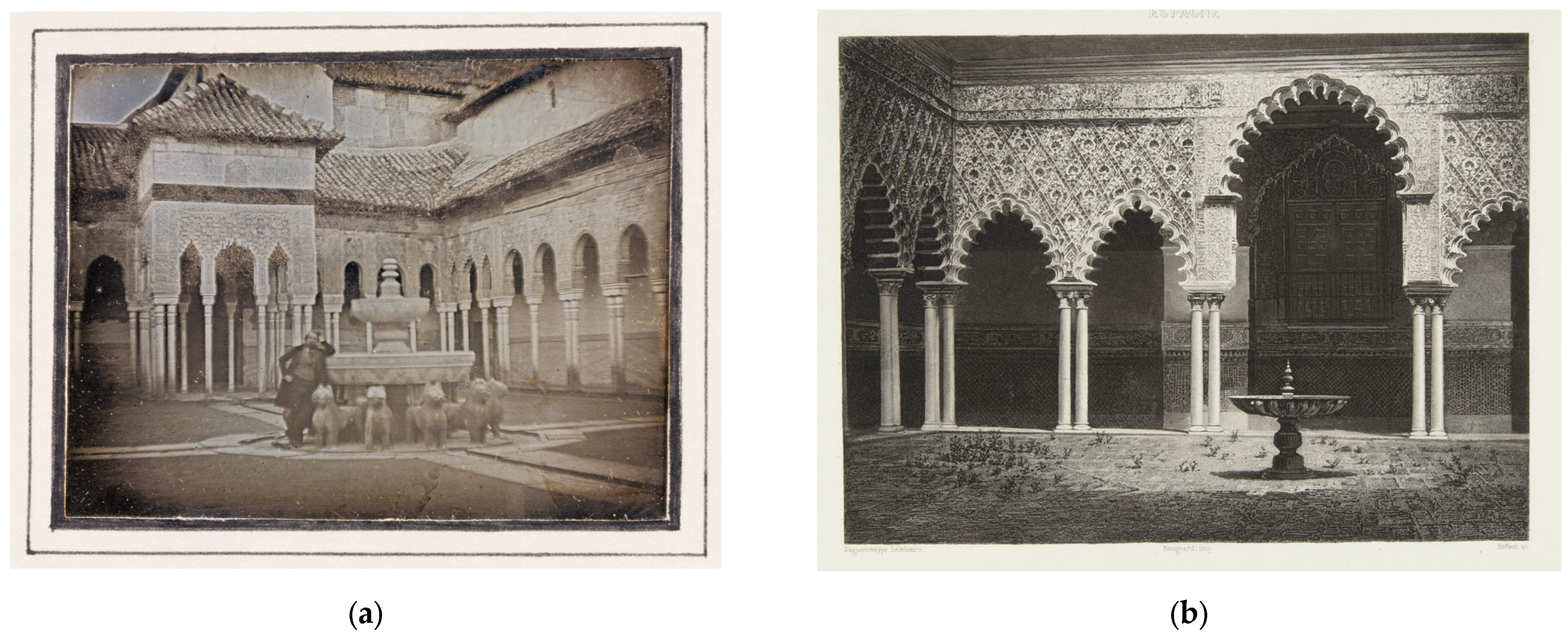 Sustainability 15 07402 g003 Sustainability 15 07402 g003