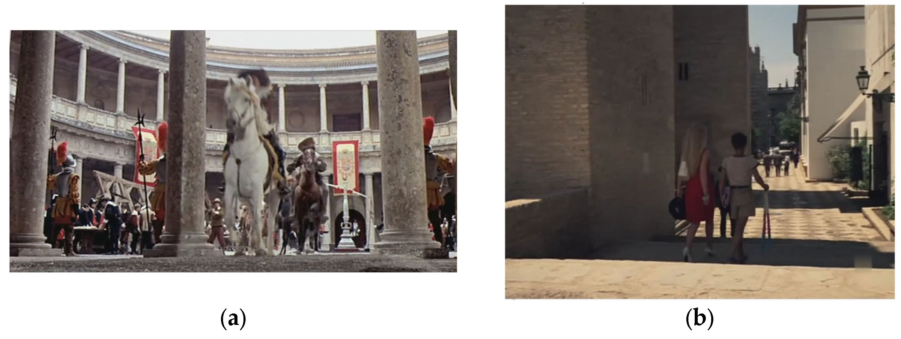 Sustainability 15 07402 g007 Sustainability 15 07402 g007