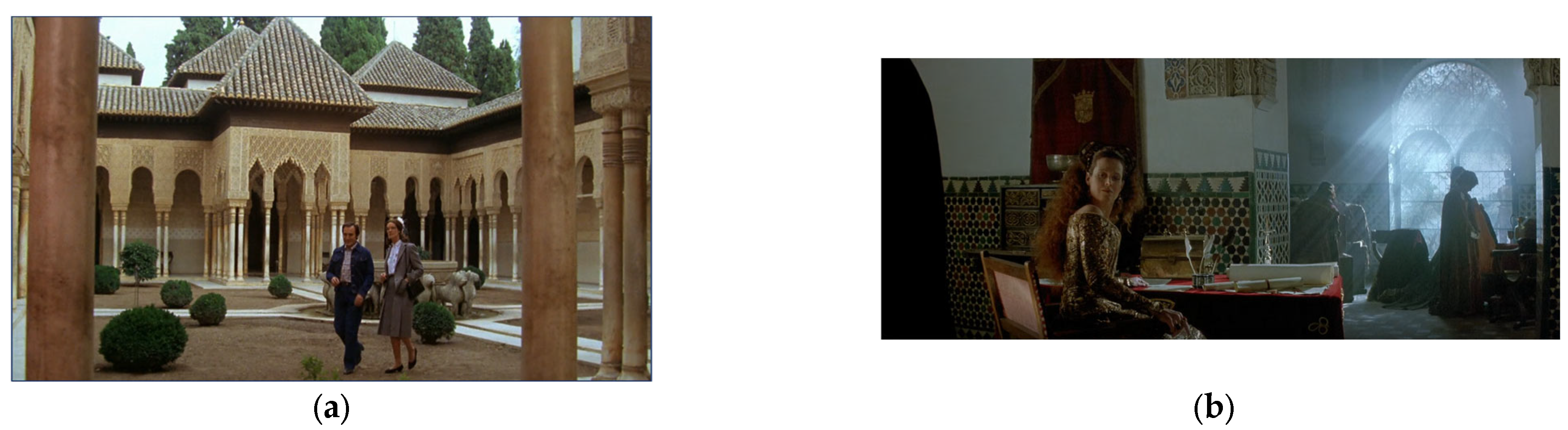 Sustainability 15 07402 g008 Sustainability 15 07402 g008