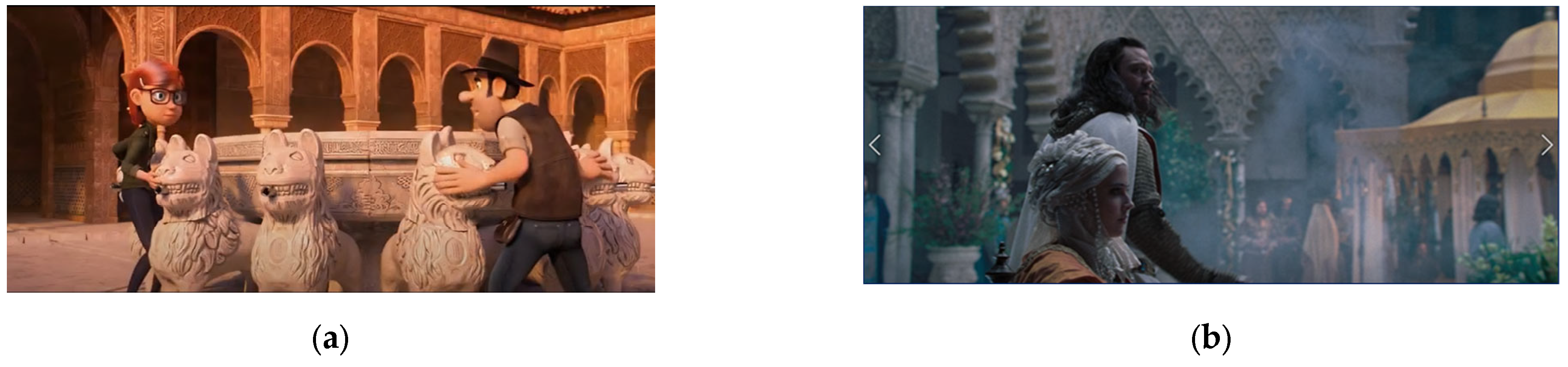 Sustainability 15 07402 g009 Sustainability 15 07402 g009