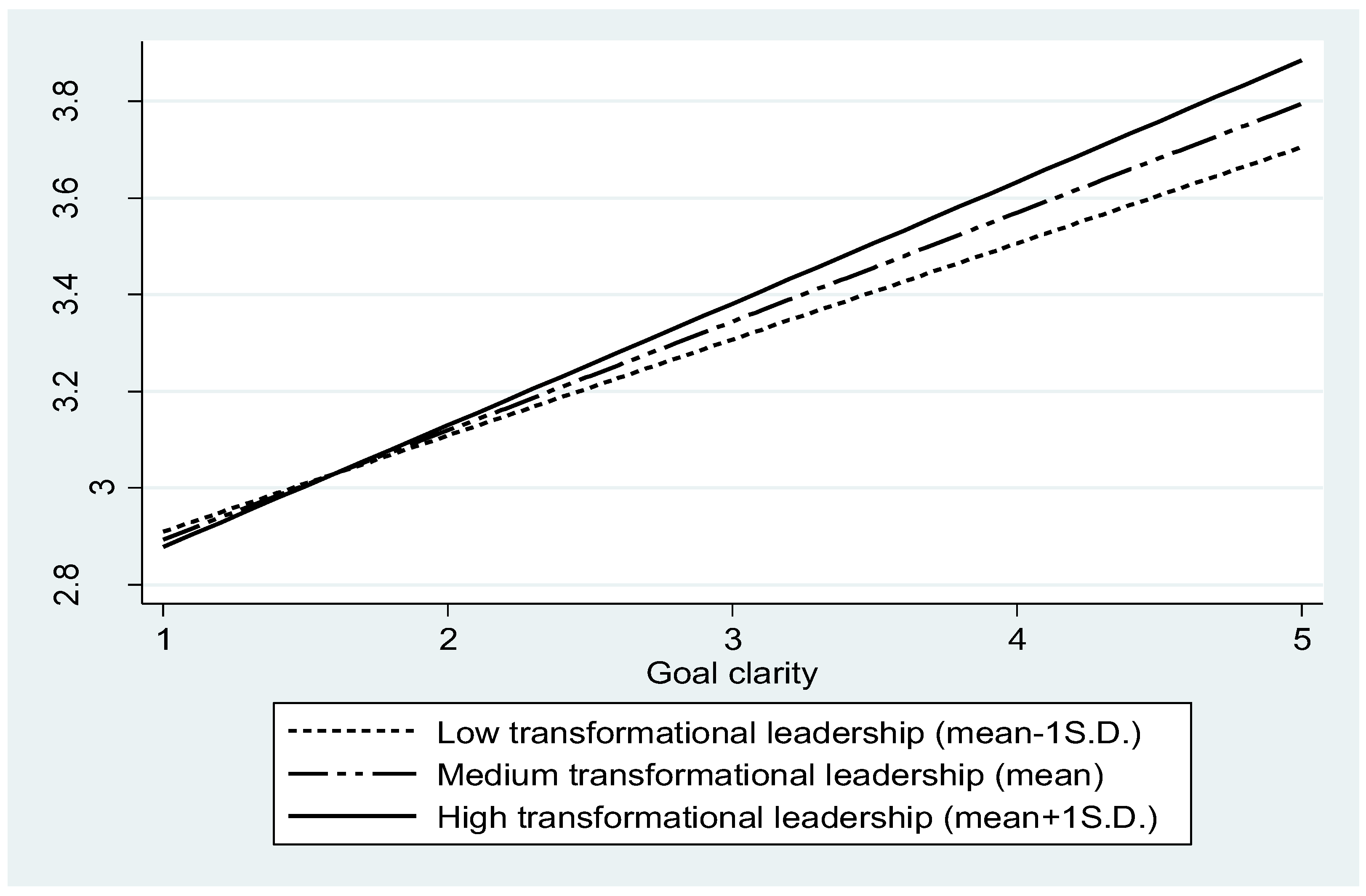 Sustainability 15 07403 g003
