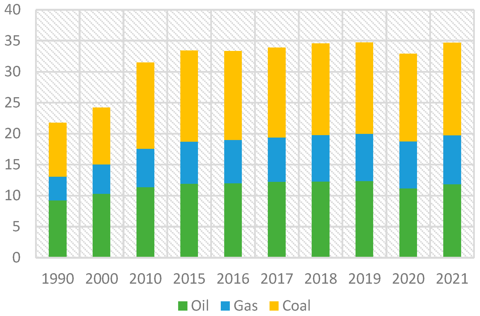 Sustainability 15 07416 g002 Sustainability 15 07416 g002