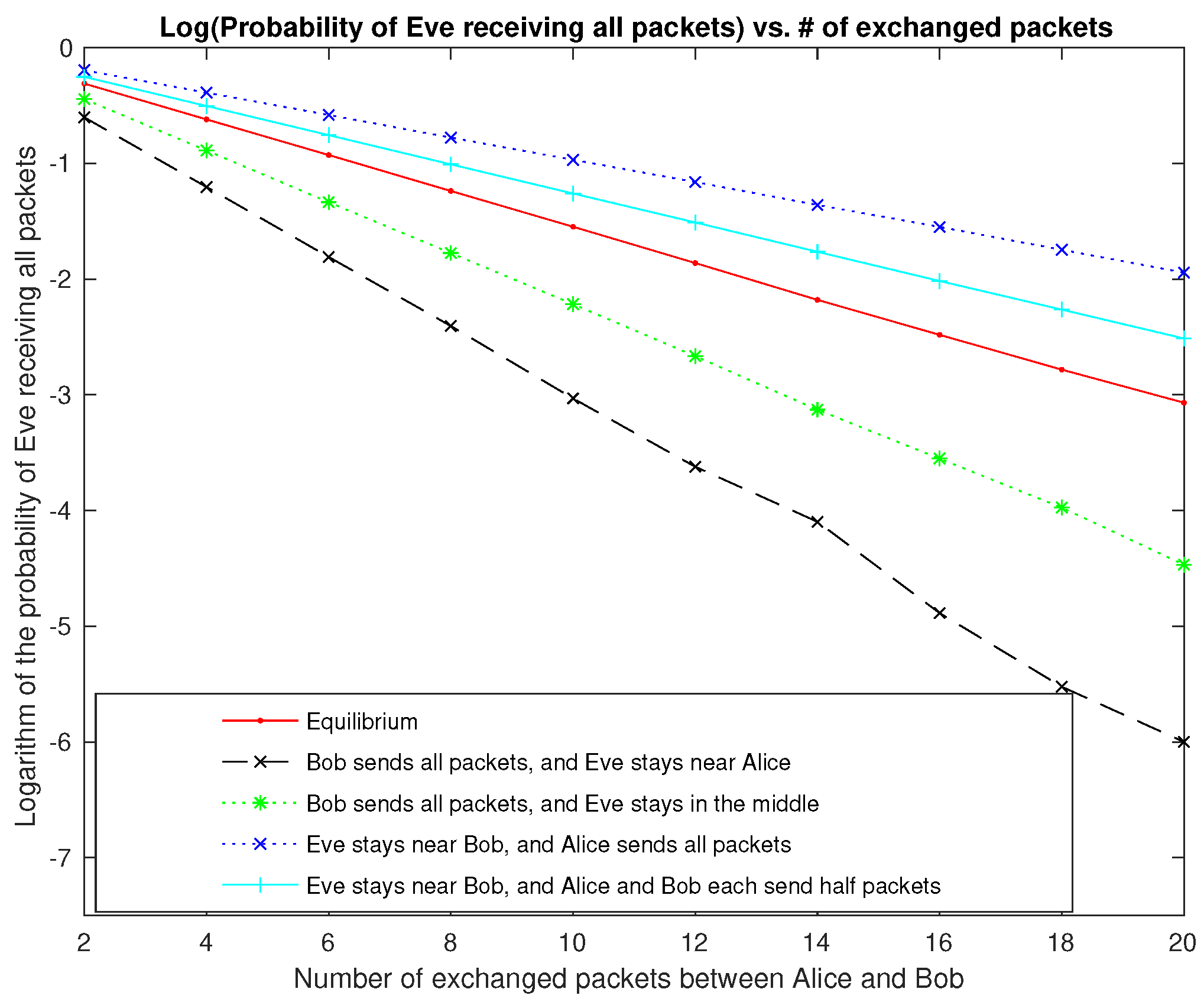 Sustainability 15 07427 g002 550