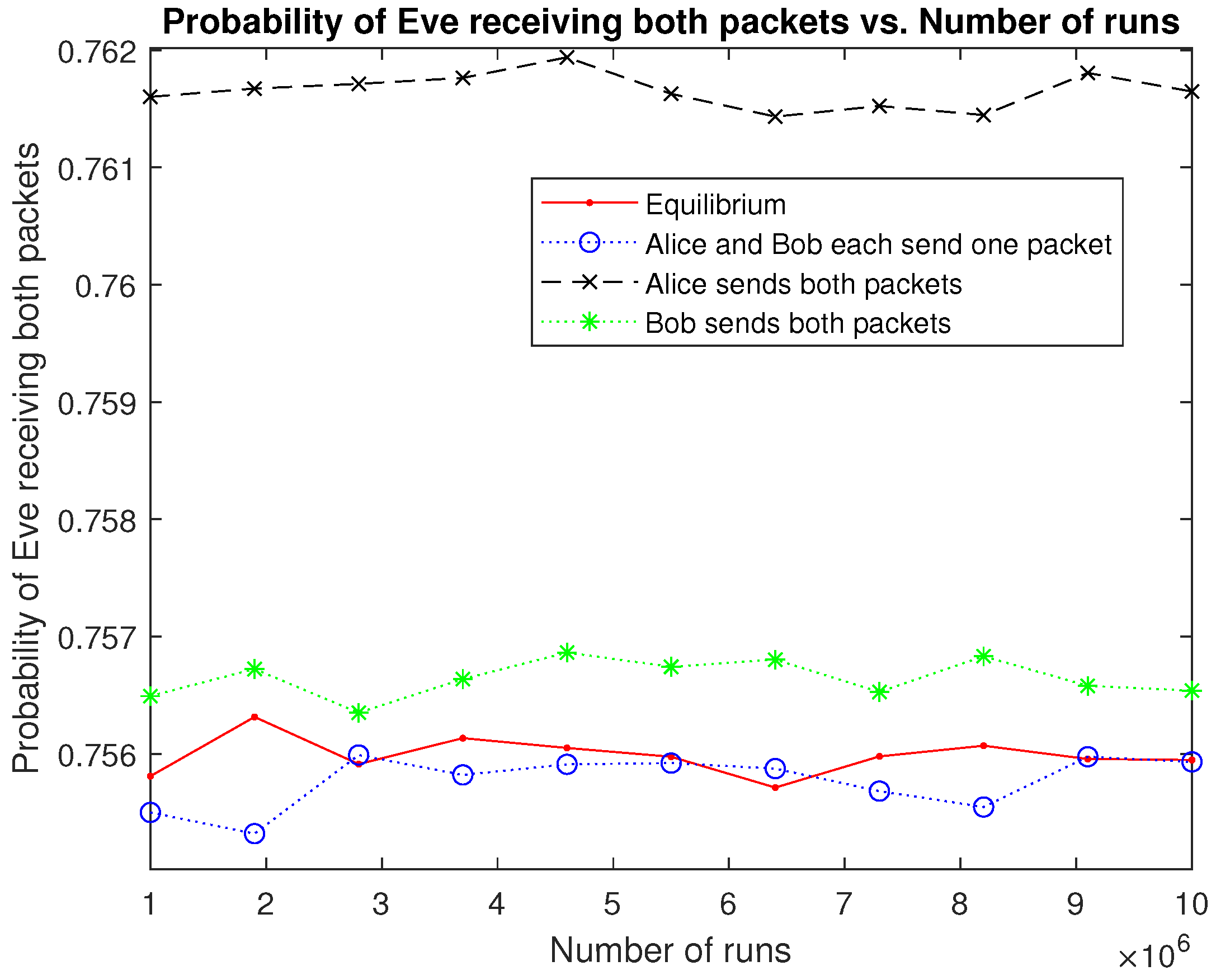 Sustainability 15 07427 g003 550