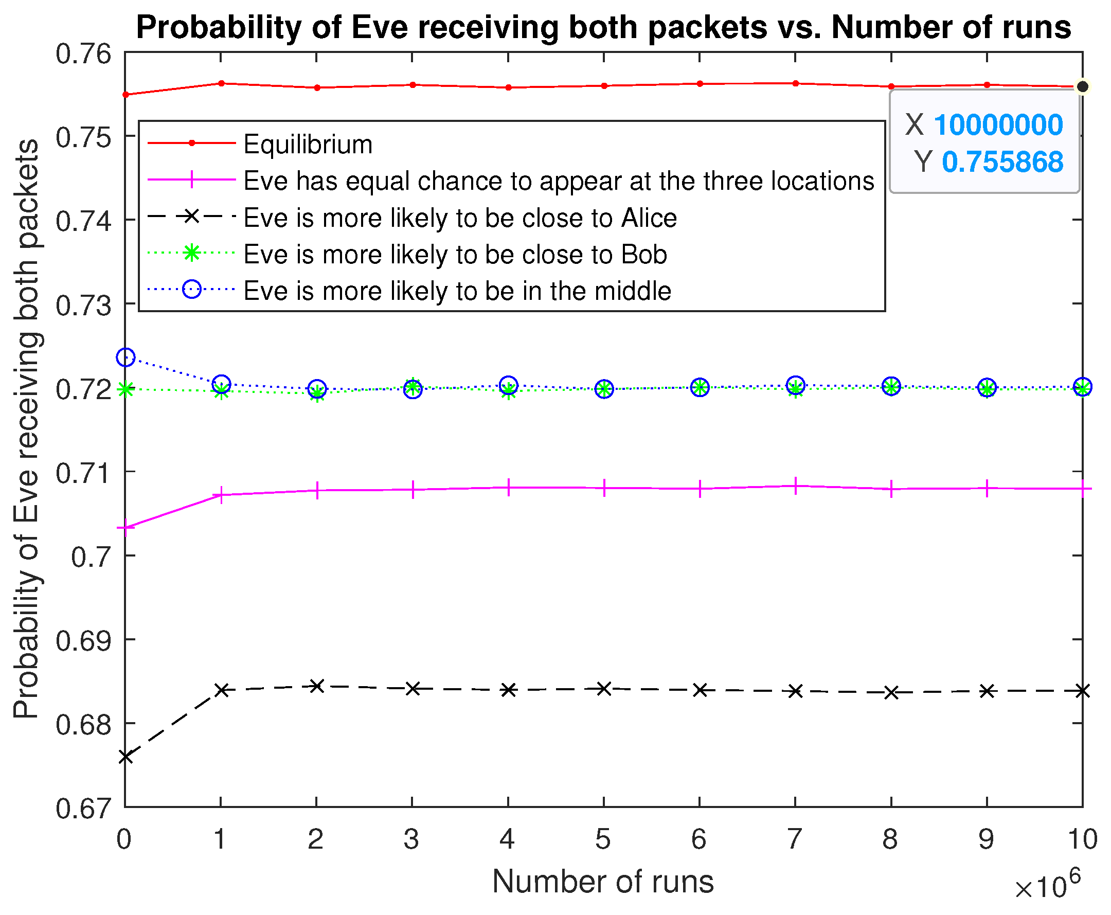 Sustainability 15 07427 g004 550